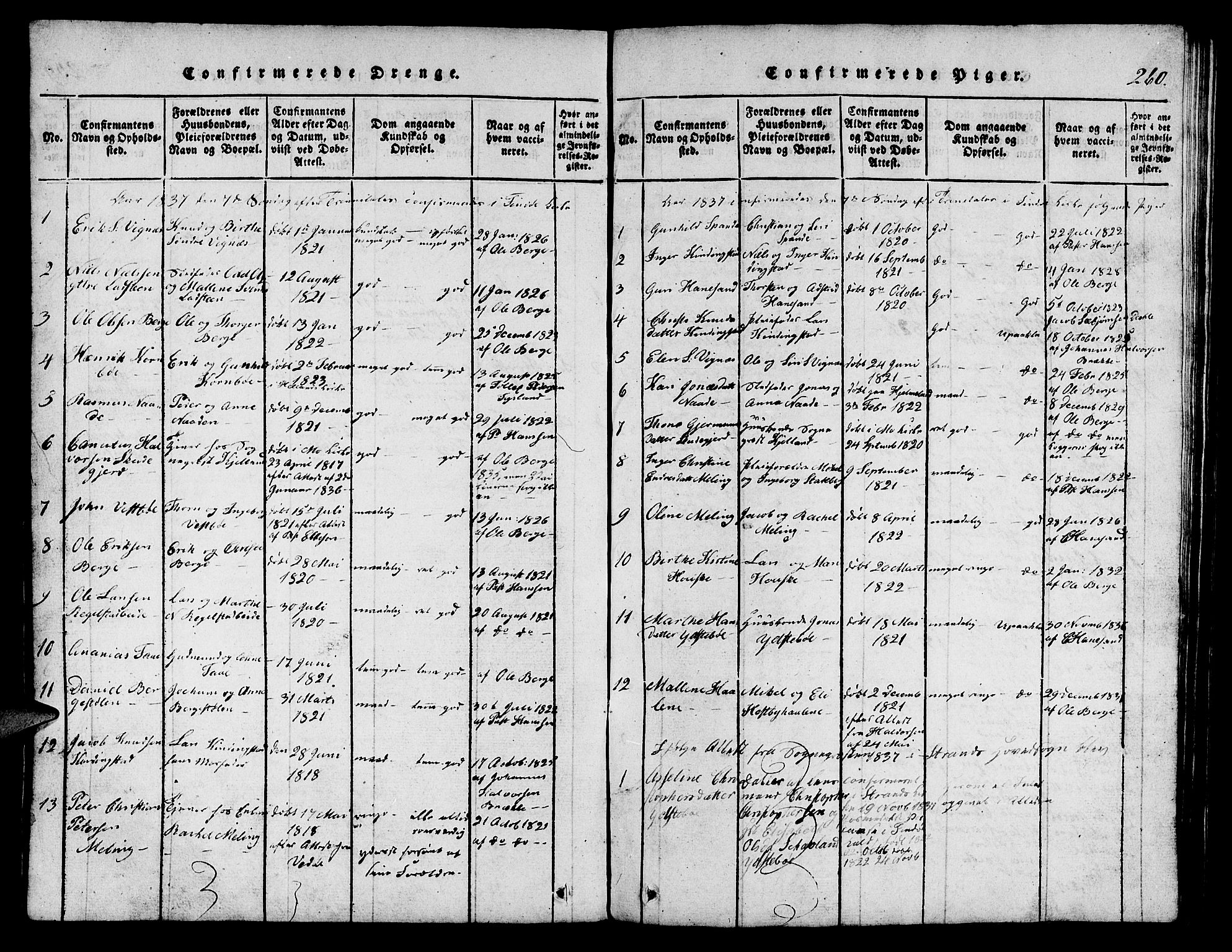 Finnøy sokneprestkontor, SAST/A-101825/H/Ha/Hab/L0001: Parish register (copy) no. B 1, 1816-1856, p. 260