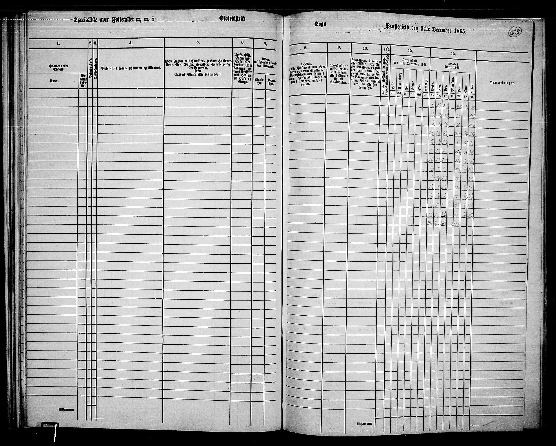 RA, 1865 census for Våler, 1865, p. 48