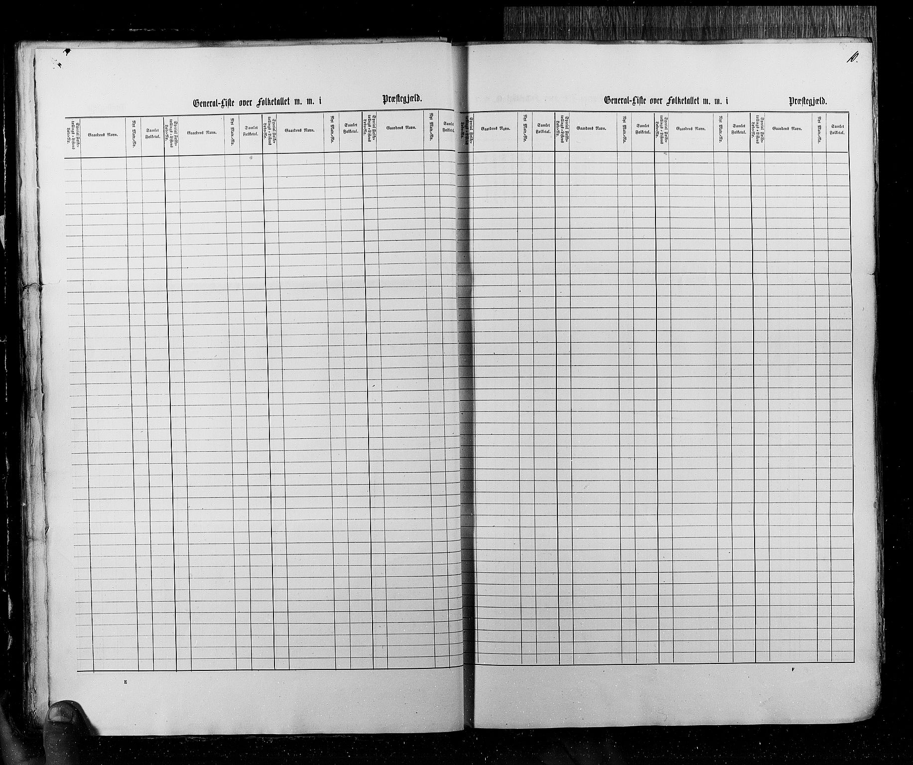 RA, Census 1855, vol. 4: Stavanger amt og Søndre Bergenhus amt, 1855, p. 10