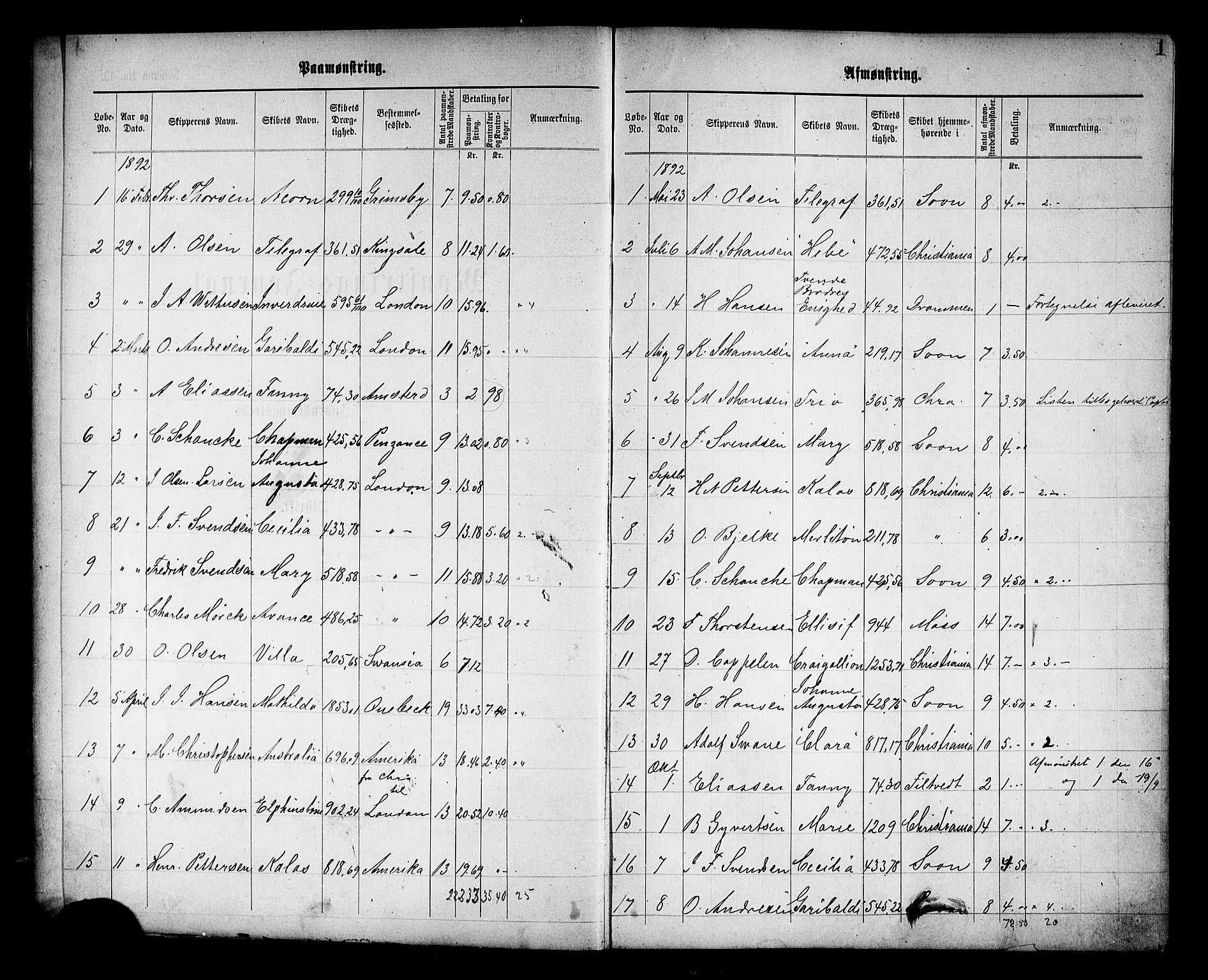Son mønstringskontor, AV/SAO-A-10569e/G/Ga/L0001: Mønstringsjournal, 1892-1911, p. 3