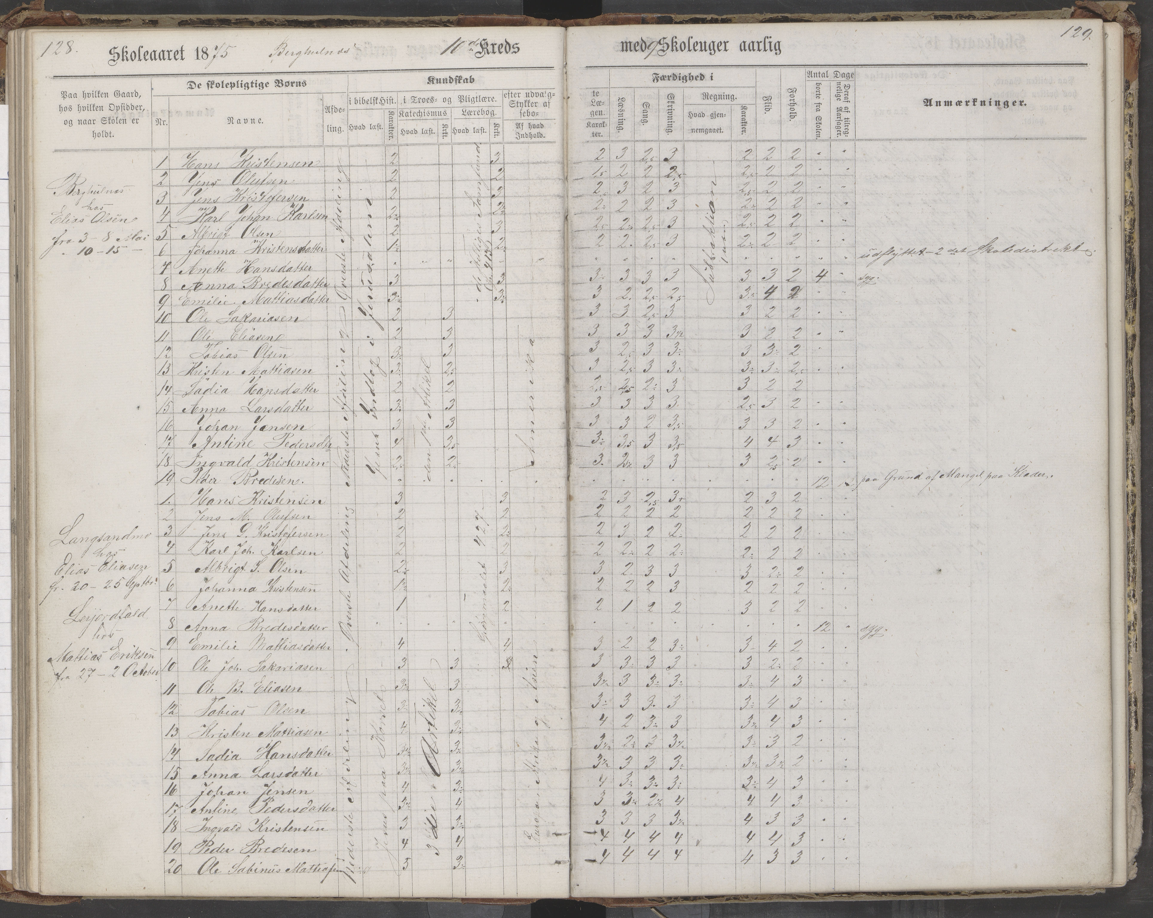 Saltdal kommune. Ymse skolekretser, AIN/K-18400.510.18/442/L0002/0002: Skoleprotokoller / Nordnes, Berghulnes, Junkerdal, 1871-1878