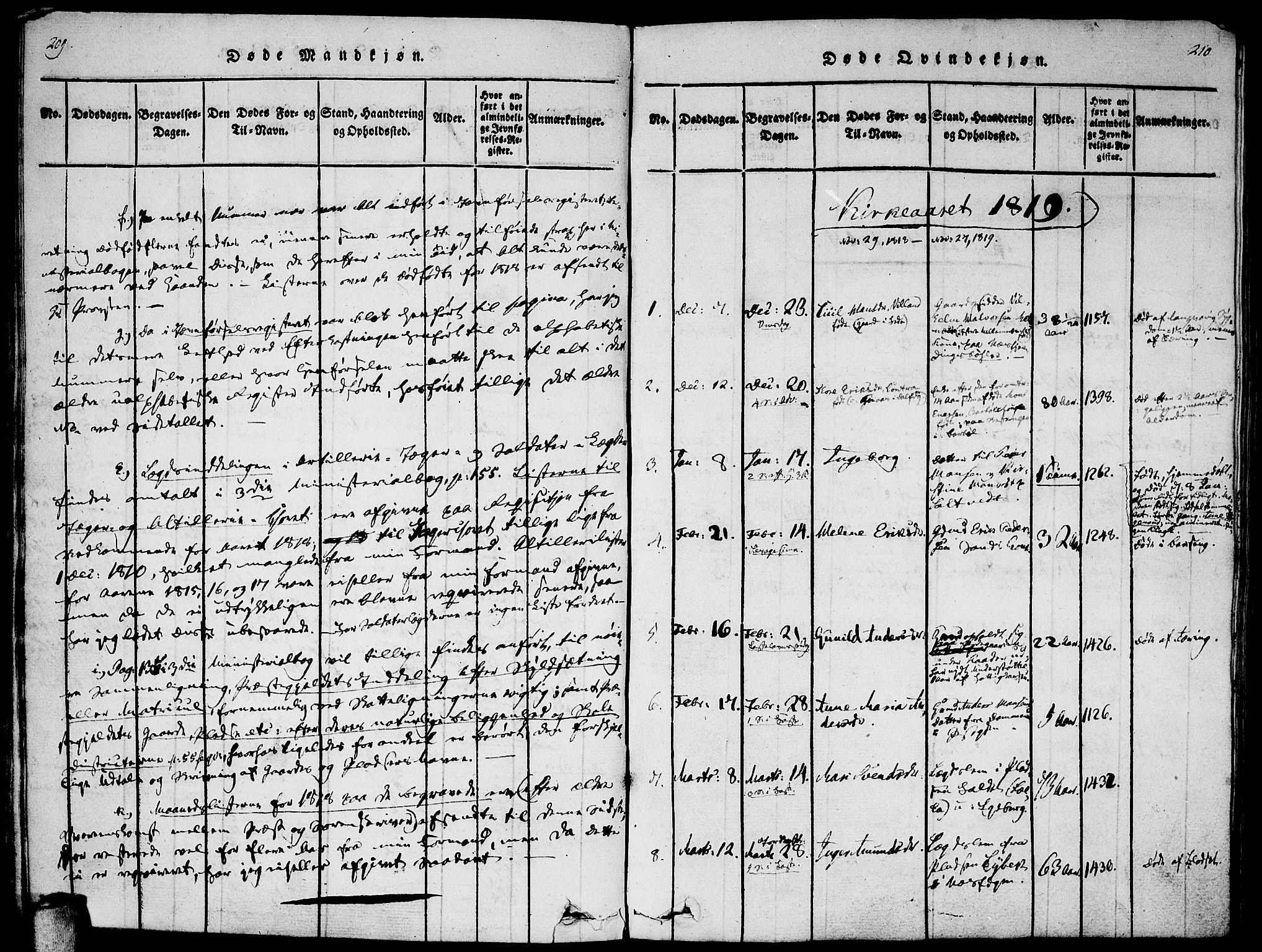 Enebakk prestekontor Kirkebøker, SAO/A-10171c/F/Fa/L0005: Parish register (official) no. I 5, 1790-1825, p. 209-210