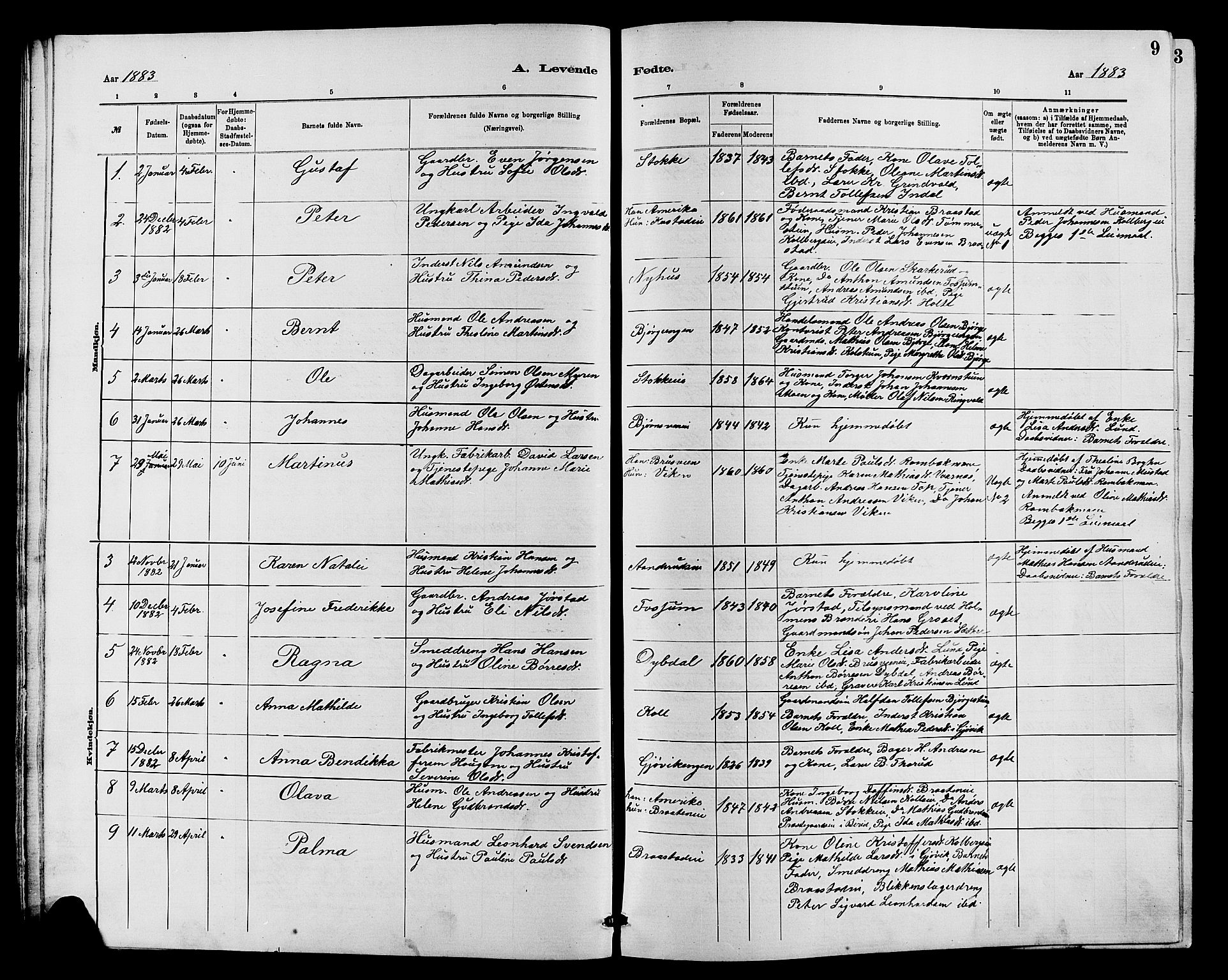 Vardal prestekontor, SAH/PREST-100/H/Ha/Hab/L0007: Parish register (copy) no. 7 /1, 1881-1895, p. 9