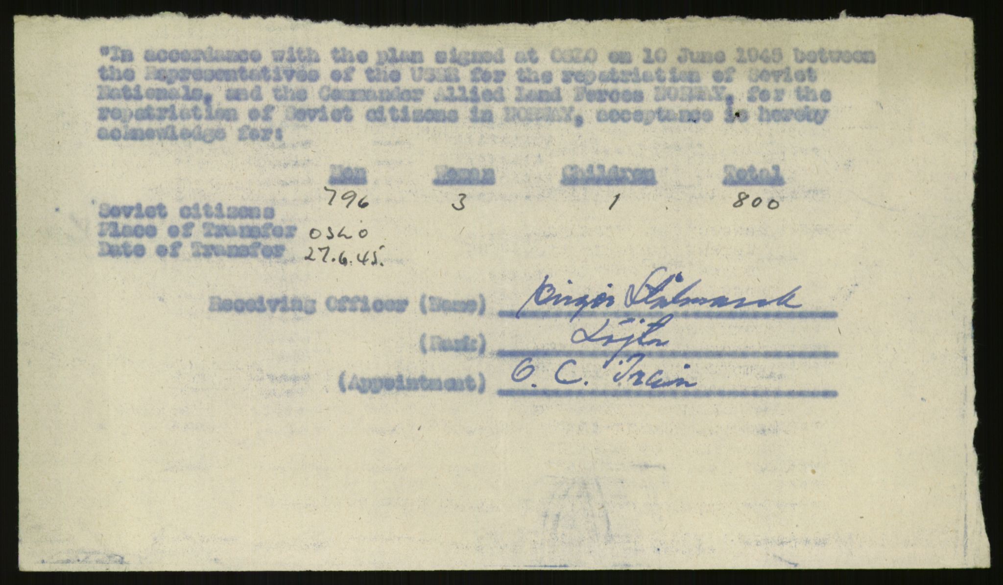 Flyktnings- og fangedirektoratet, Repatrieringskontoret, AV/RA-S-1681/D/Db/L0020: Displaced Persons (DPs) og sivile tyskere, 1945-1948, p. 581