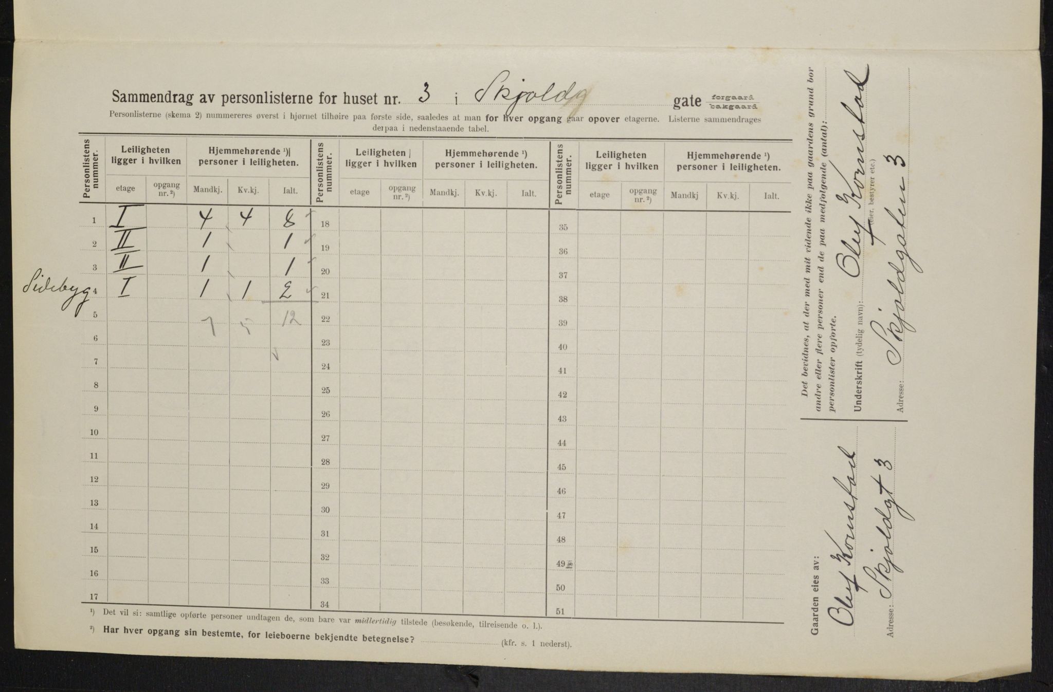 OBA, Municipal Census 1914 for Kristiania, 1914, p. 96036