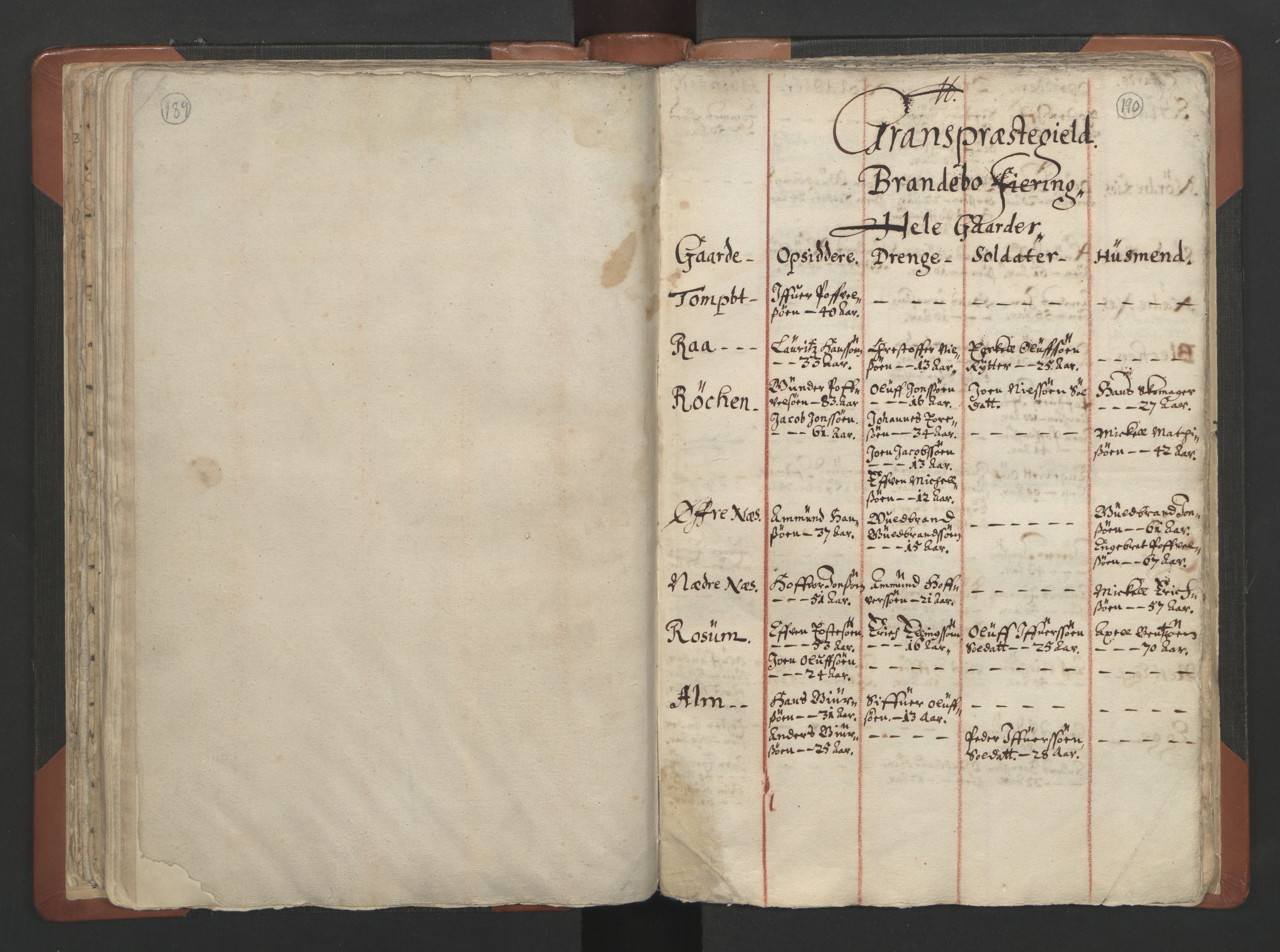 RA, Vicar's Census 1664-1666, no. 7: Hadeland deanery, 1664-1666, p. 189-190