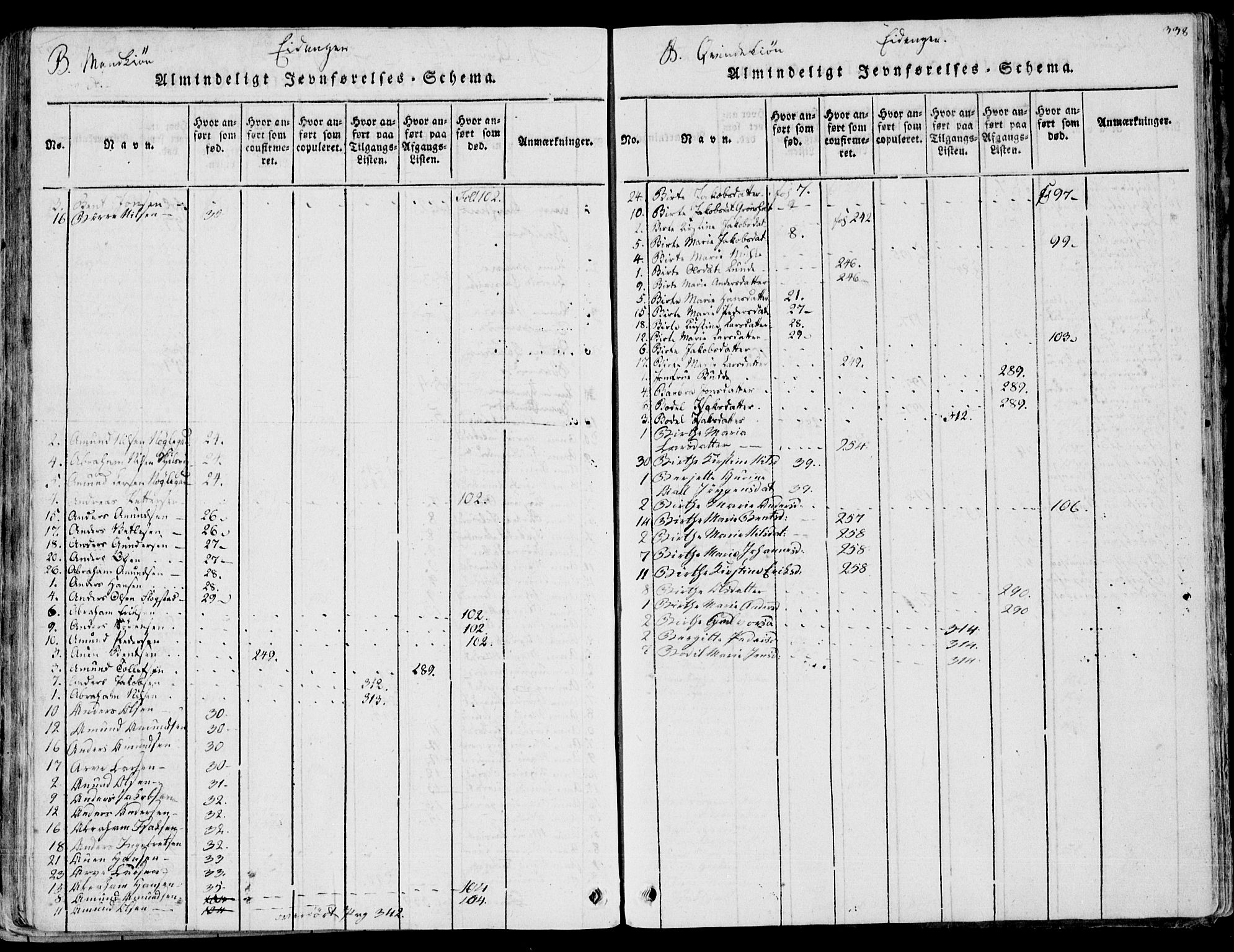 Eidanger kirkebøker, SAKO/A-261/F/Fa/L0007: Parish register (official) no. 7, 1814-1831, p. 338