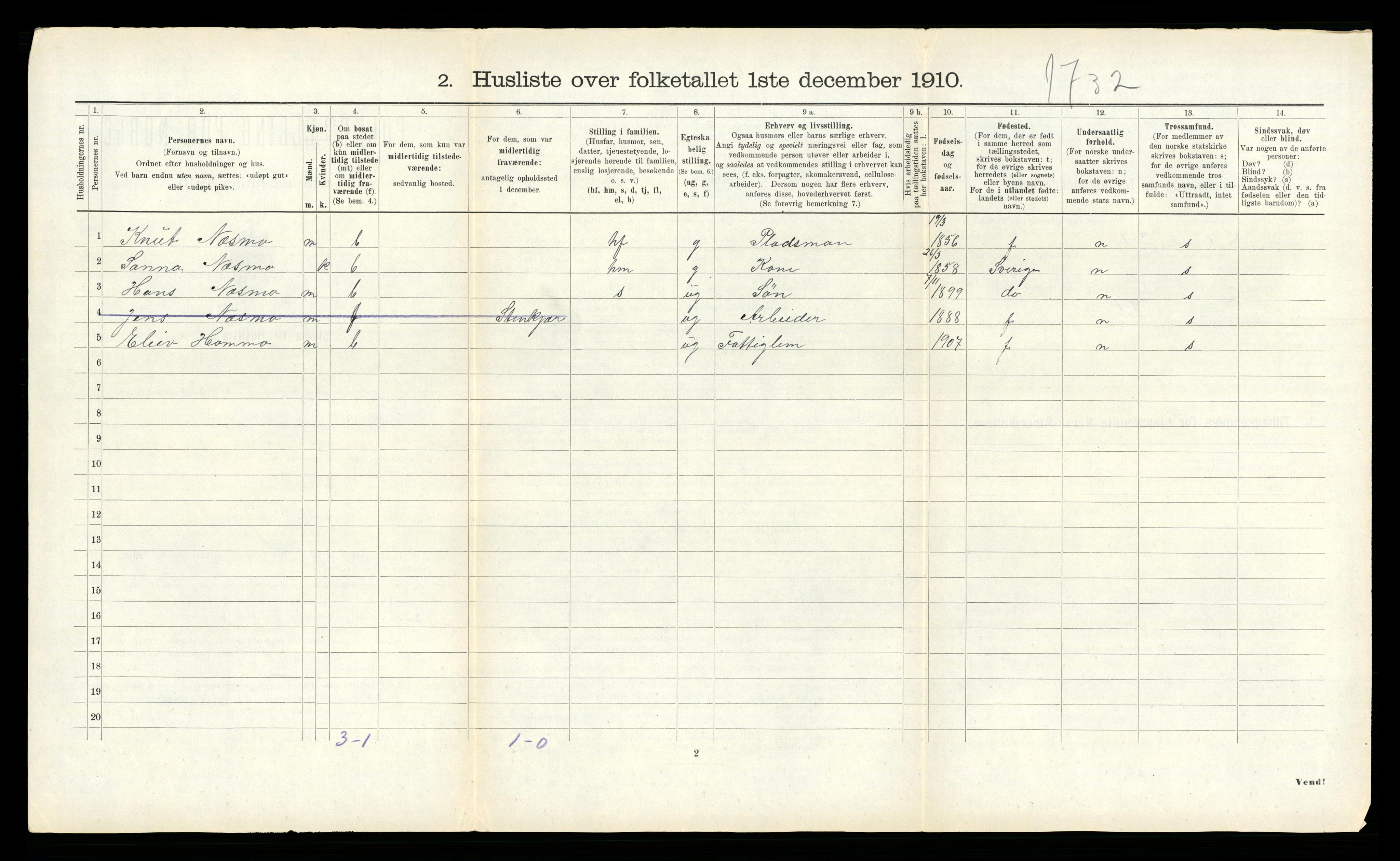 RA, 1910 census for Lierne, 1910, p. 190