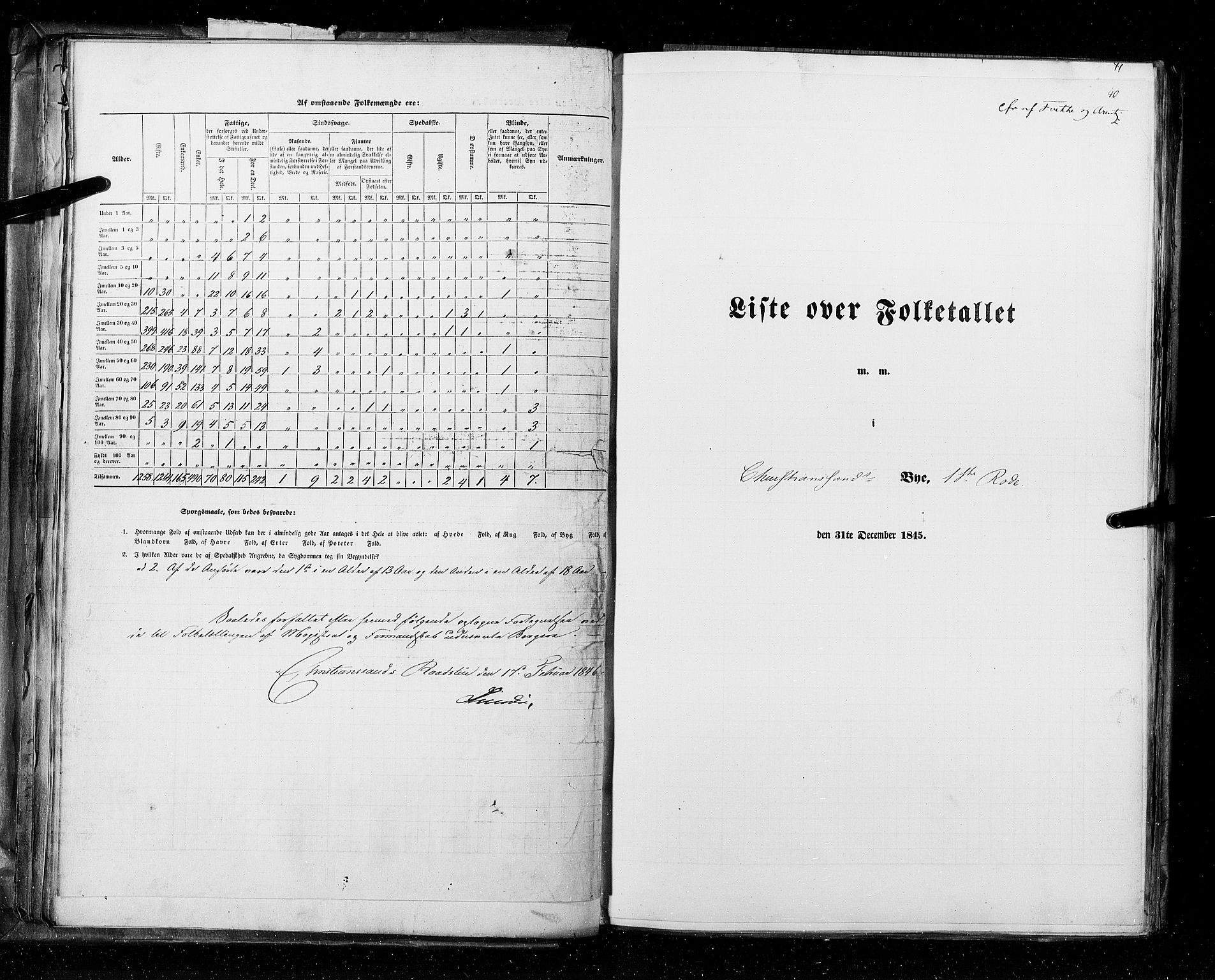 RA, Census 1845, vol. 11: Cities, 1845, p. 40