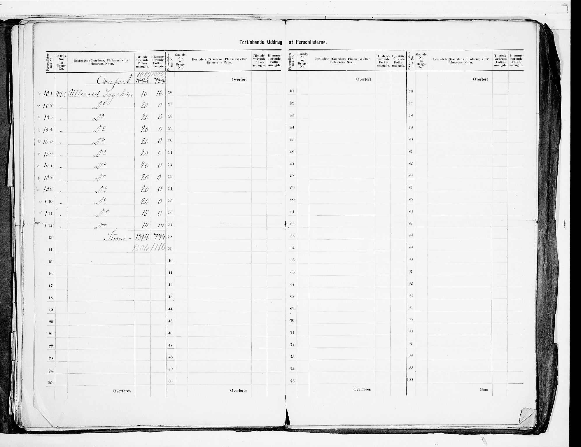 SAO, 1900 census for Aker, 1900, p. 63
