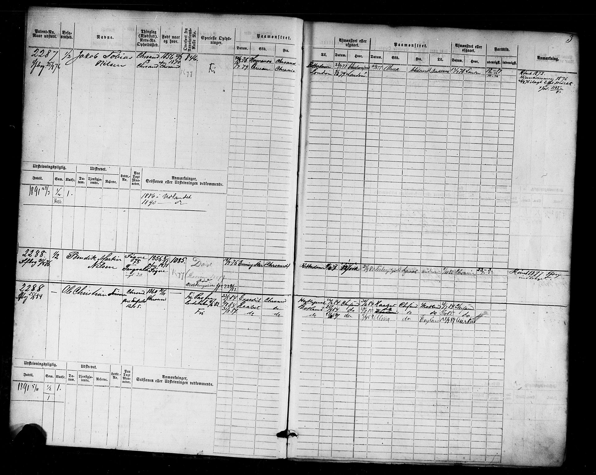 Kristiansand mønstringskrets, AV/SAK-2031-0015/F/Fb/L0006: Hovedrulle nr 2283-3048, I-13, 1876-1915, p. 4