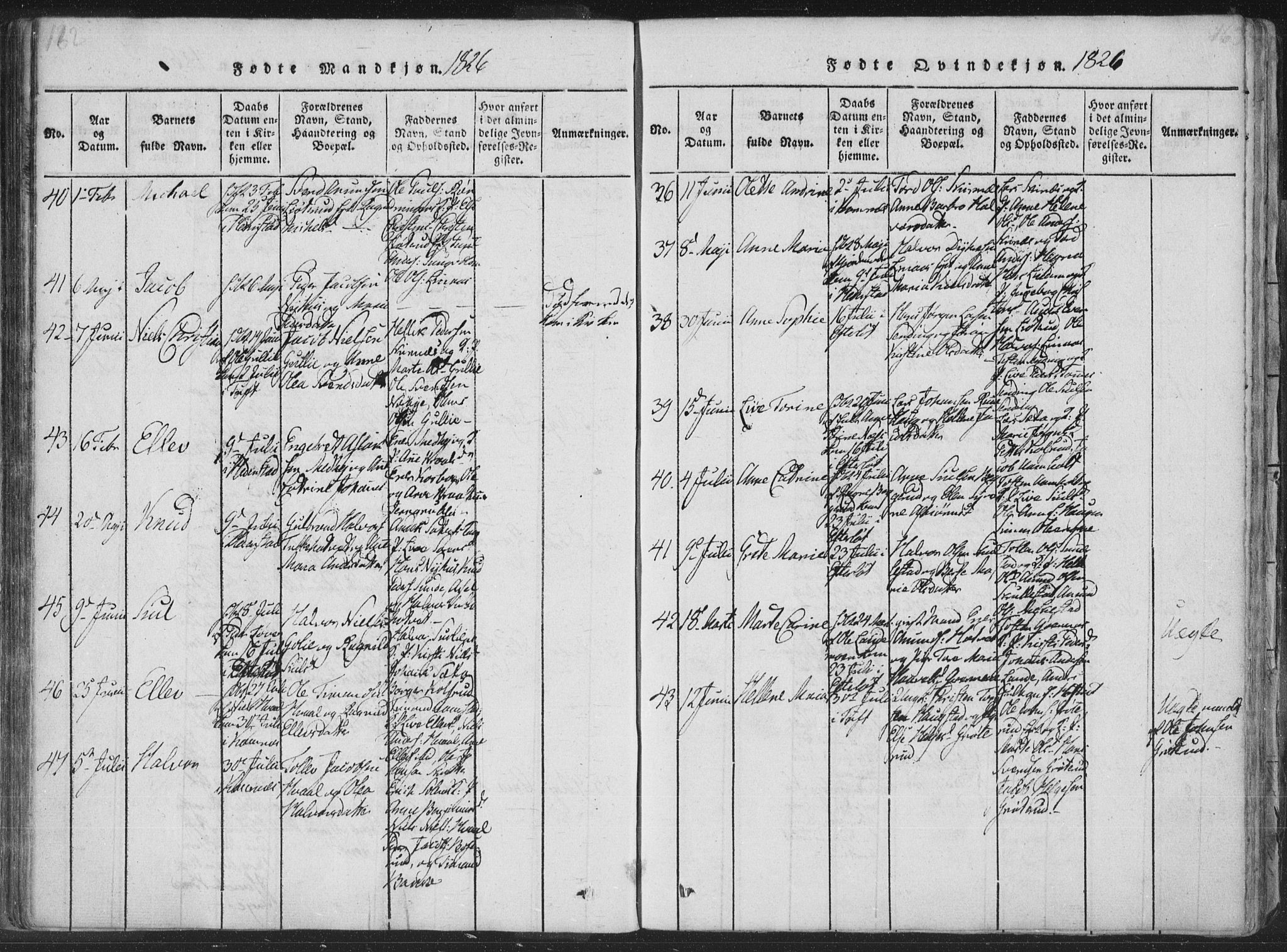 Sandsvær kirkebøker, AV/SAKO-A-244/F/Fa/L0004: Parish register (official) no. I 4, 1817-1839, p. 162-163