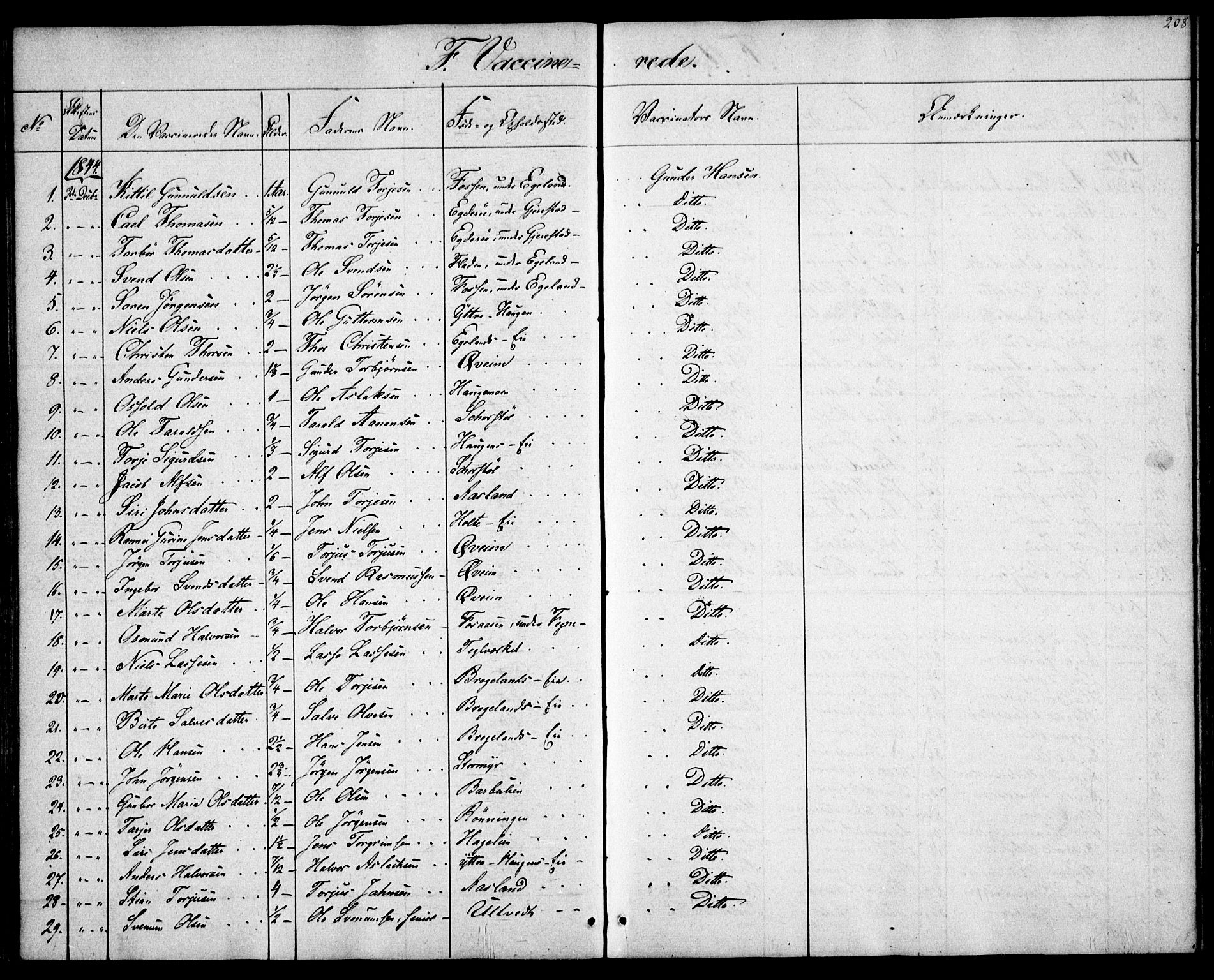 Gjerstad sokneprestkontor, SAK/1111-0014/F/Fa/Faa/L0006: Parish register (official) no. A 6, 1841-1857, p. 208