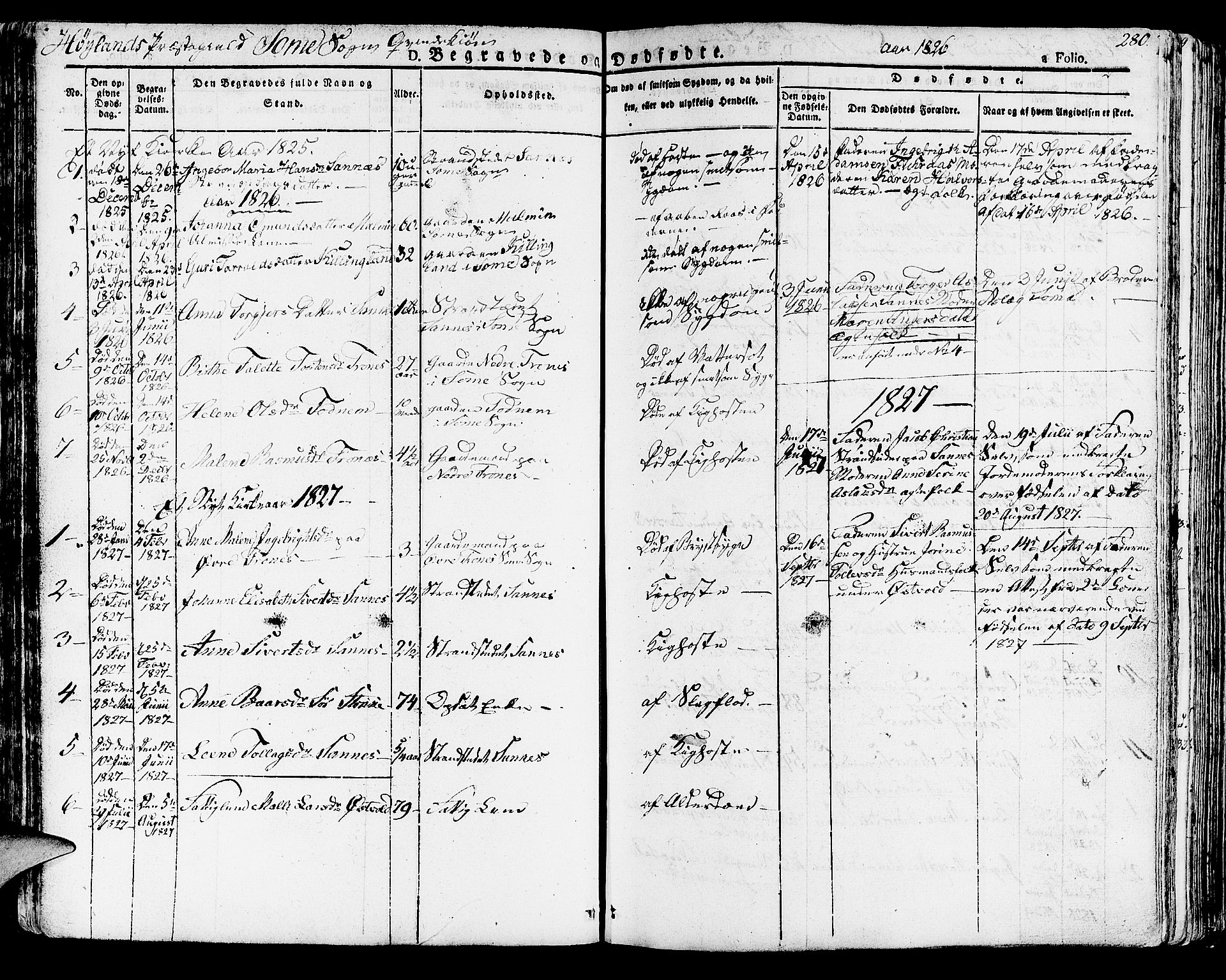 Høyland sokneprestkontor, SAST/A-101799/001/30BA/L0007: Parish register (official) no. A 7 /2, 1825-1841, p. 280