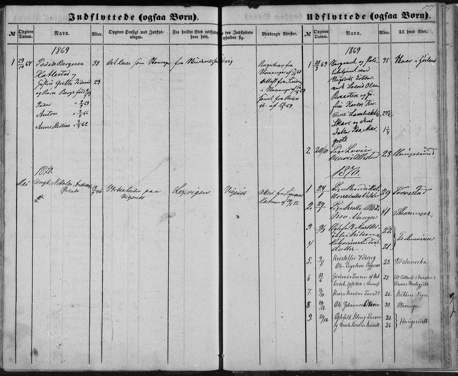 Avaldsnes sokneprestkontor, SAST/A -101851/H/Ha/Haa/L0010: Parish register (official) no. A 10, 1857-1876, p. 177