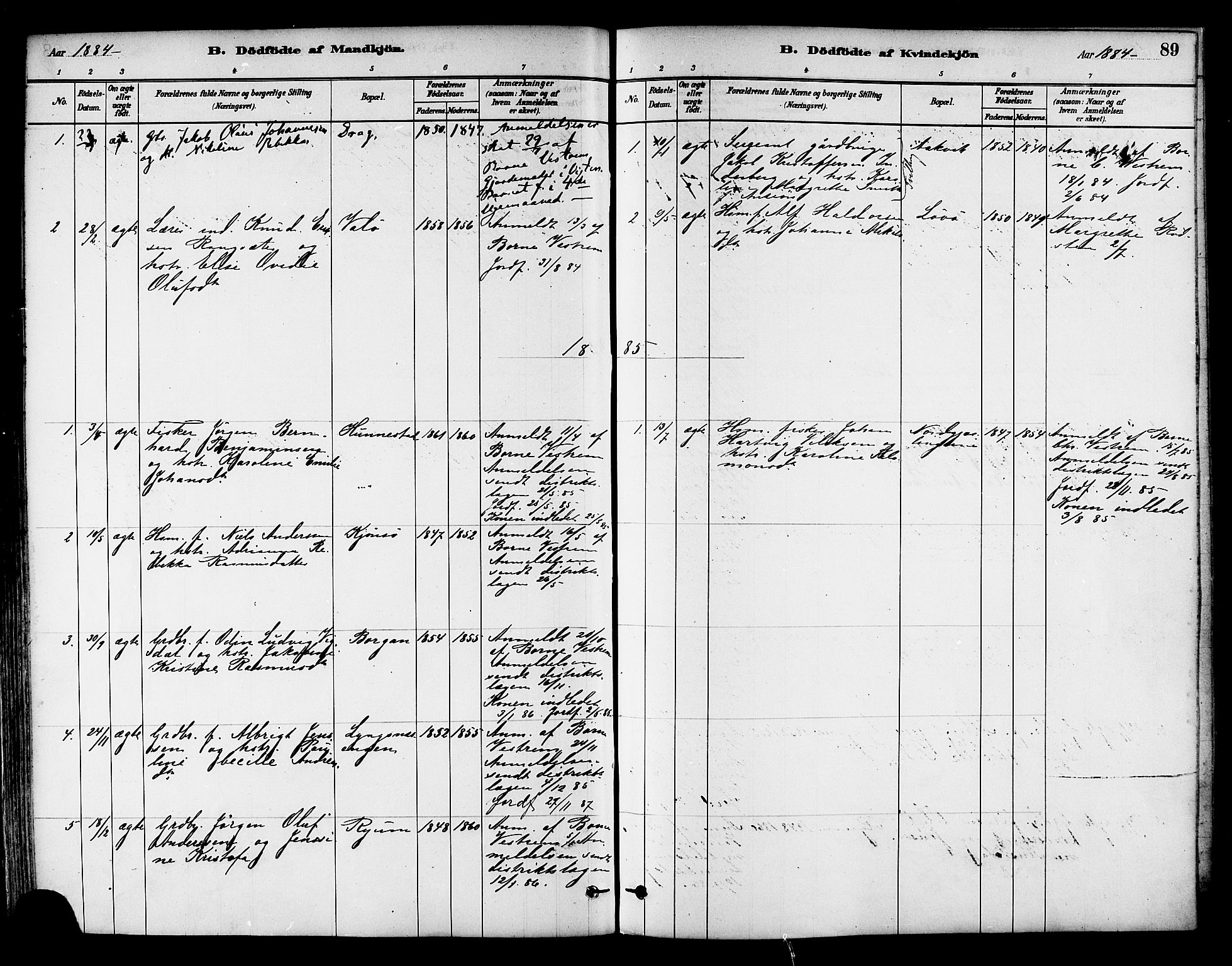 Ministerialprotokoller, klokkerbøker og fødselsregistre - Nord-Trøndelag, SAT/A-1458/786/L0686: Parish register (official) no. 786A02, 1880-1887, p. 89
