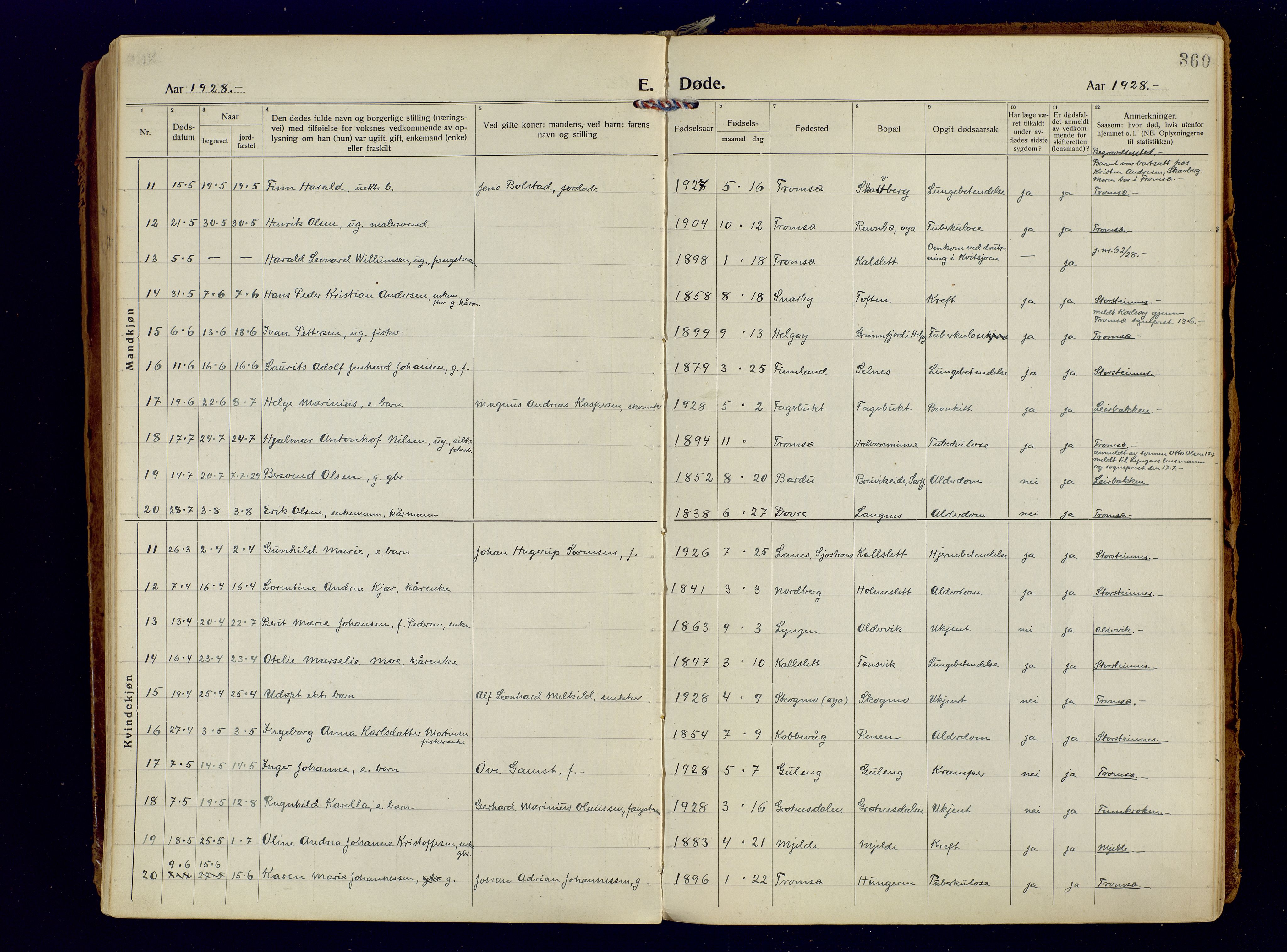 Tromsøysund sokneprestkontor, AV/SATØ-S-1304/G/Ga/L0009kirke: Parish register (official) no. 9, 1922-1934, p. 360