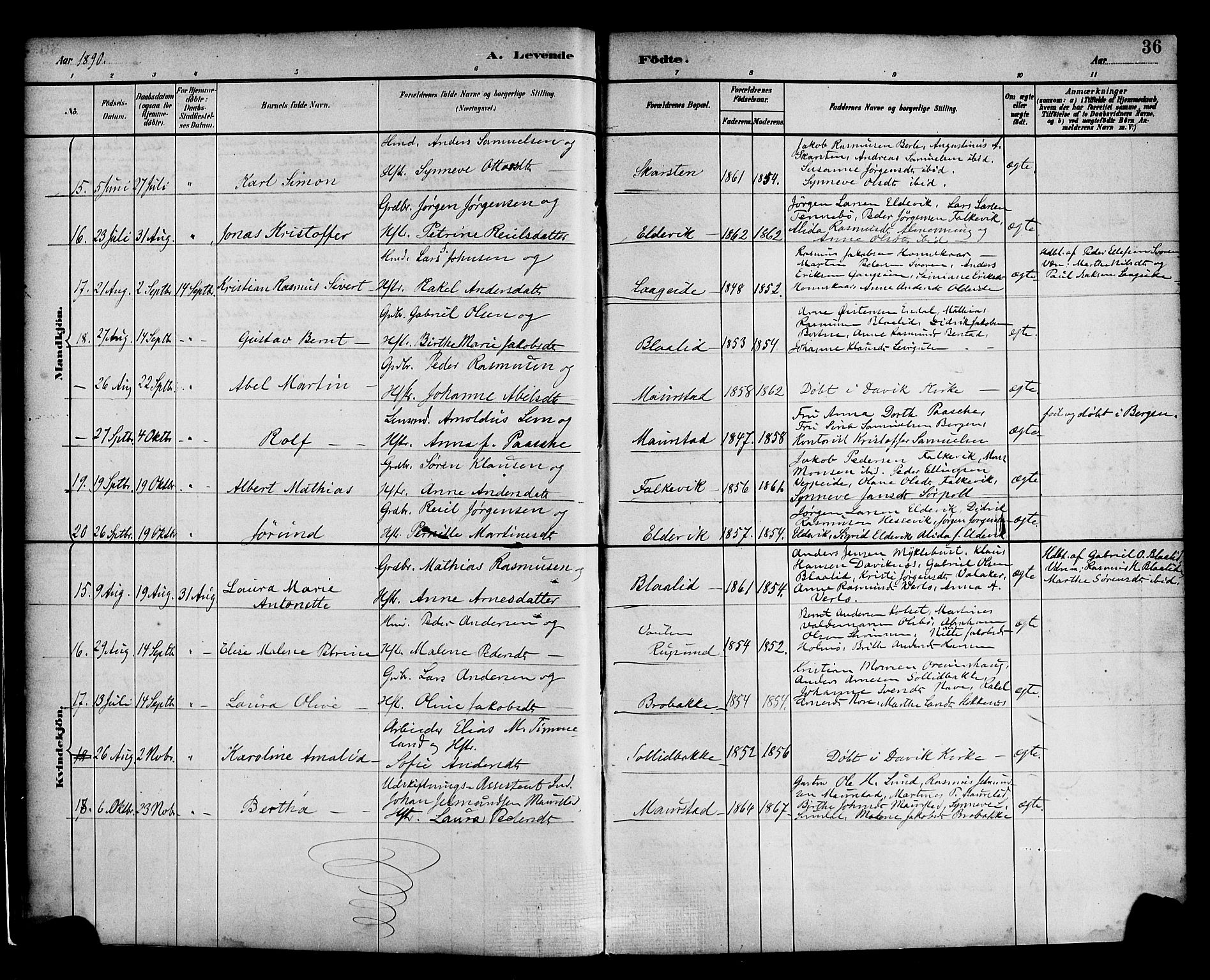 Davik sokneprestembete, AV/SAB-A-79701/H/Haa/Haad/L0001: Parish register (official) no. D 1, 1882-1900, p. 36