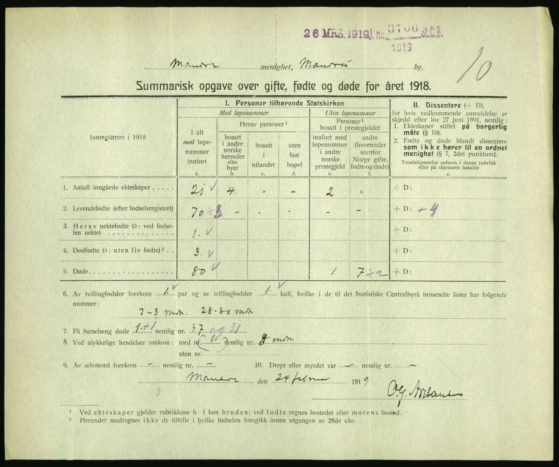 Statistisk sentralbyrå, Sosiodemografiske emner, Befolkning, RA/S-2228/D/Df/Dfb/Dfbh/L0059: Summariske oppgaver over gifte, fødte og døde for hele landet., 1918, p. 763