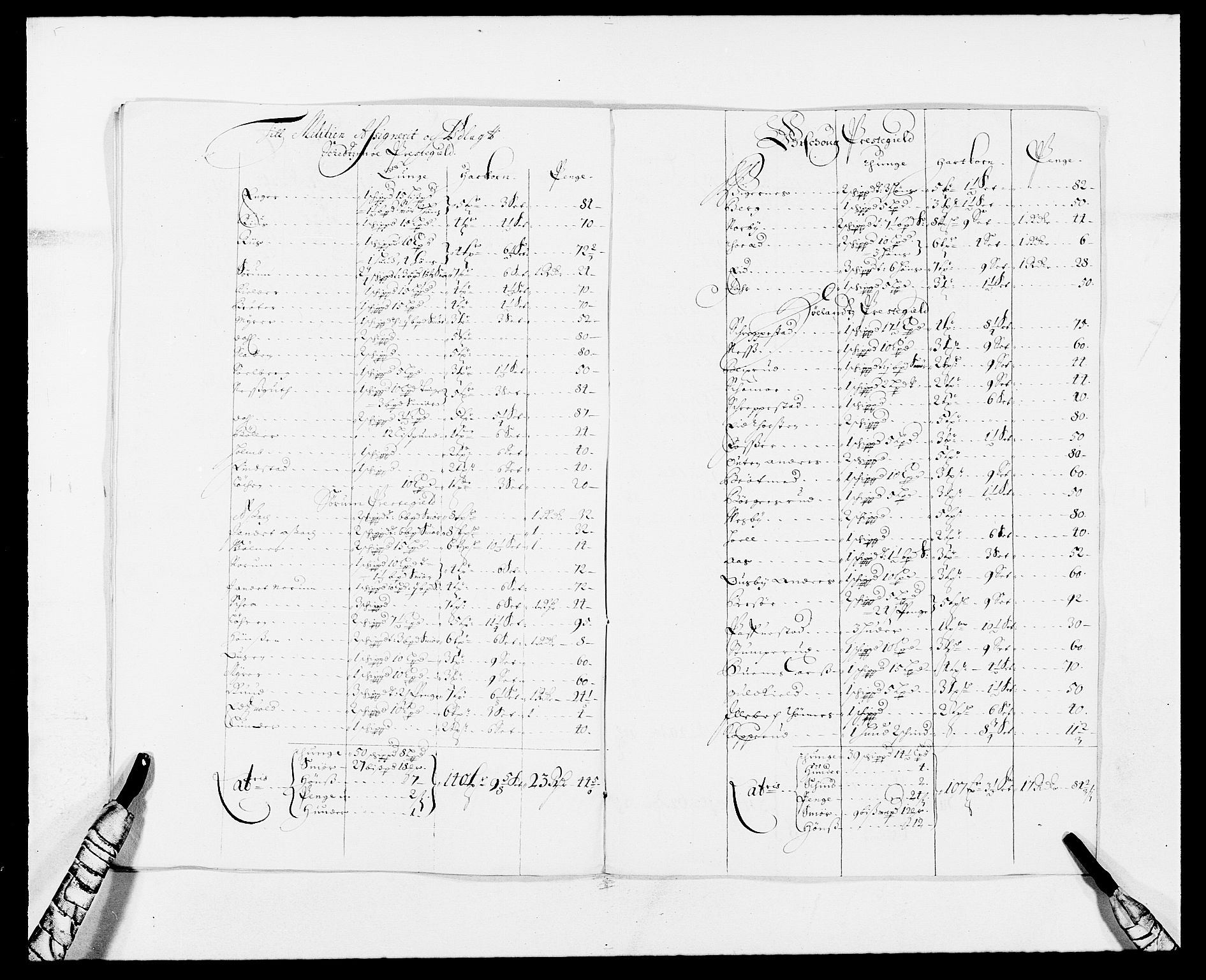 Rentekammeret inntil 1814, Reviderte regnskaper, Fogderegnskap, AV/RA-EA-4092/R11/L0571: Fogderegnskap Nedre Romerike, 1683-1685, p. 573