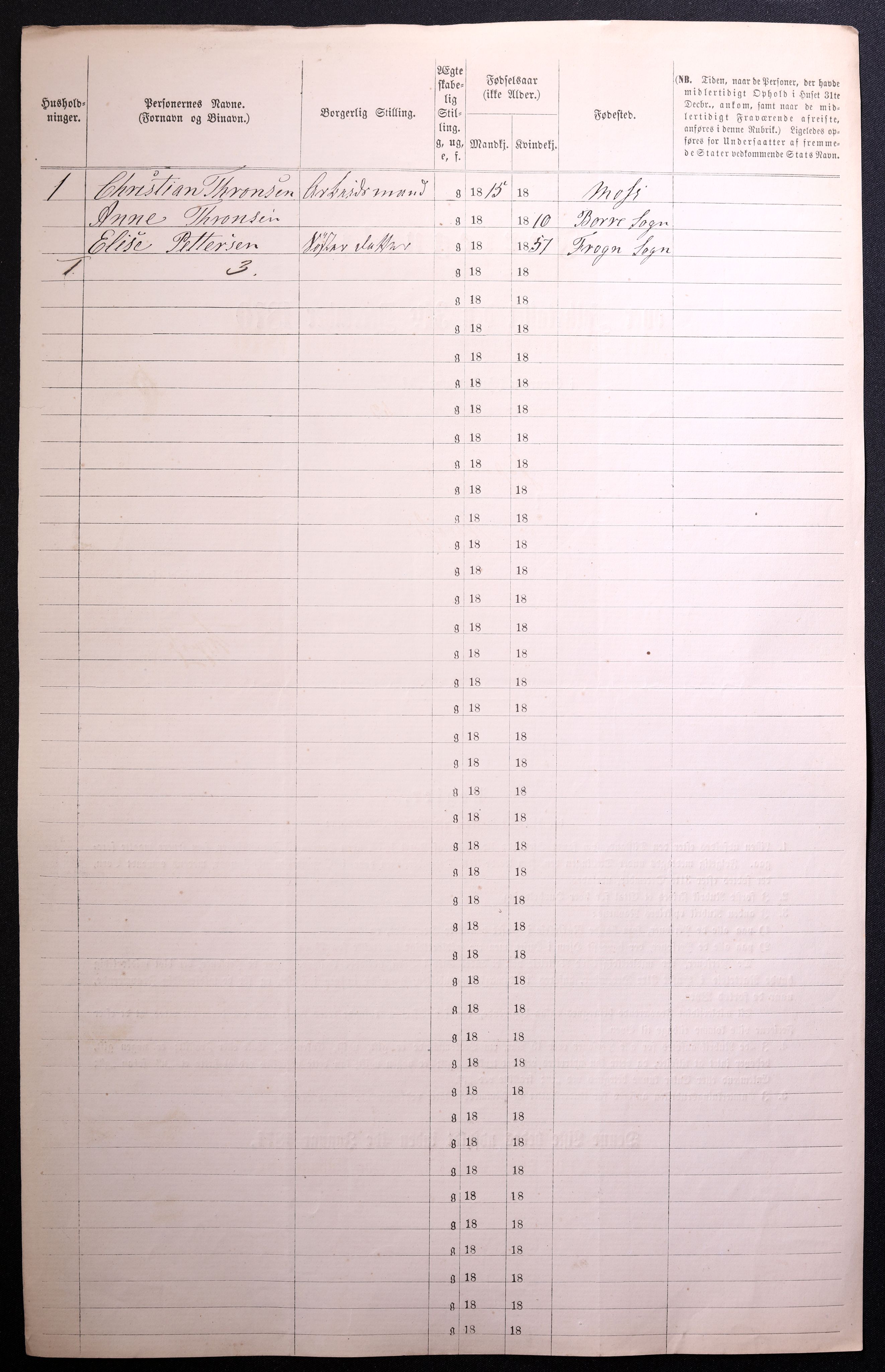 RA, 1870 census for 0104 Moss, 1870, p. 118