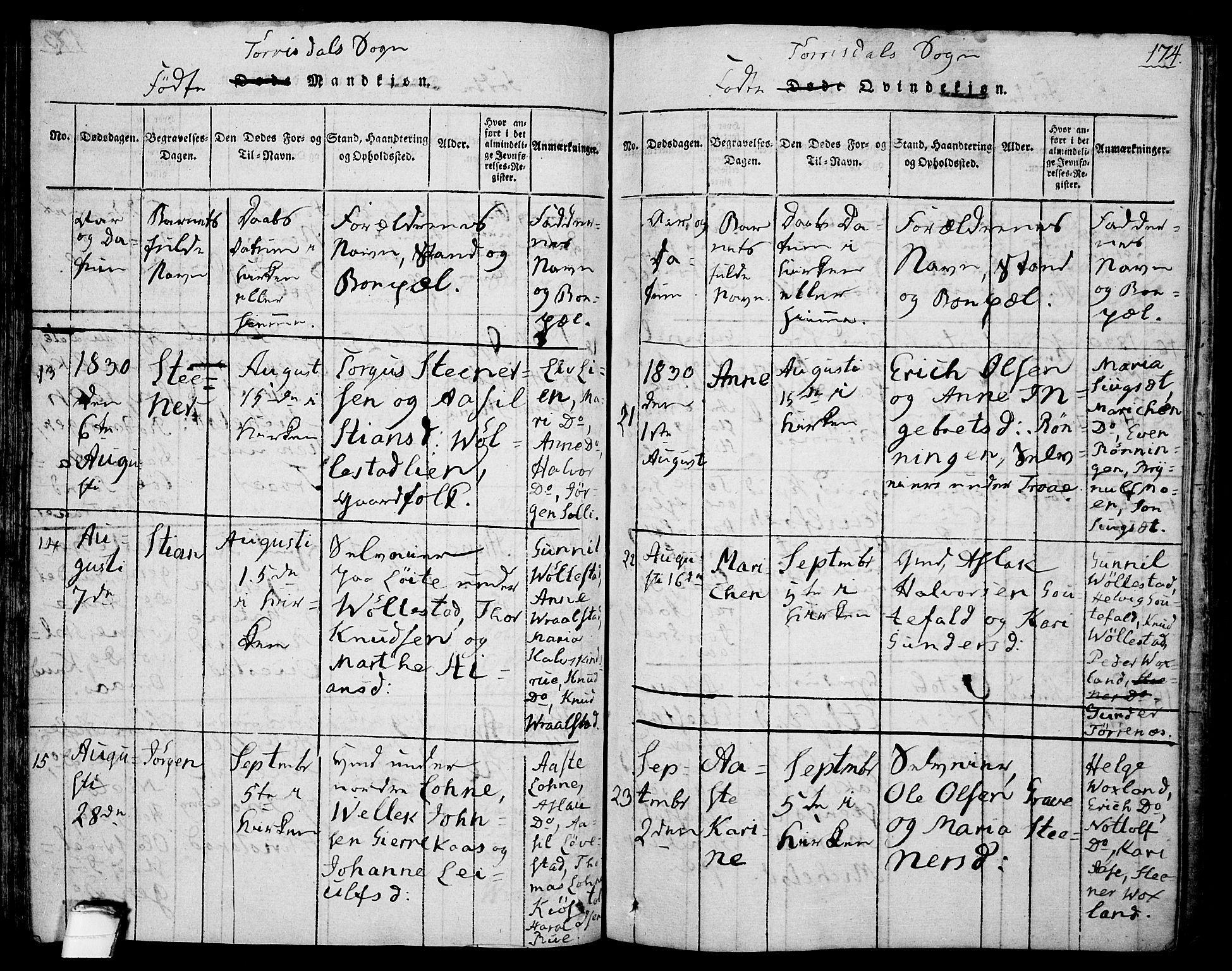 Drangedal kirkebøker, AV/SAKO-A-258/F/Fa/L0005: Parish register (official) no. 5 /2, 1814-1831, p. 174