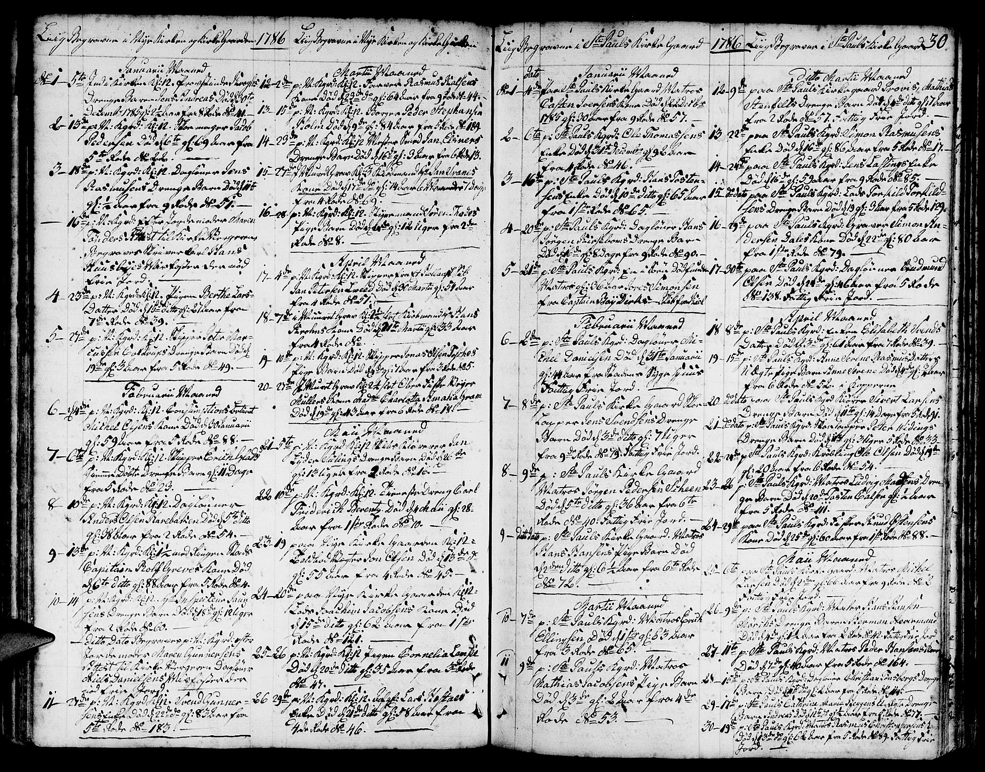 Nykirken Sokneprestembete, SAB/A-77101/H/Hab/L0002: Parish register (copy) no. A 3, 1775-1820, p. 30