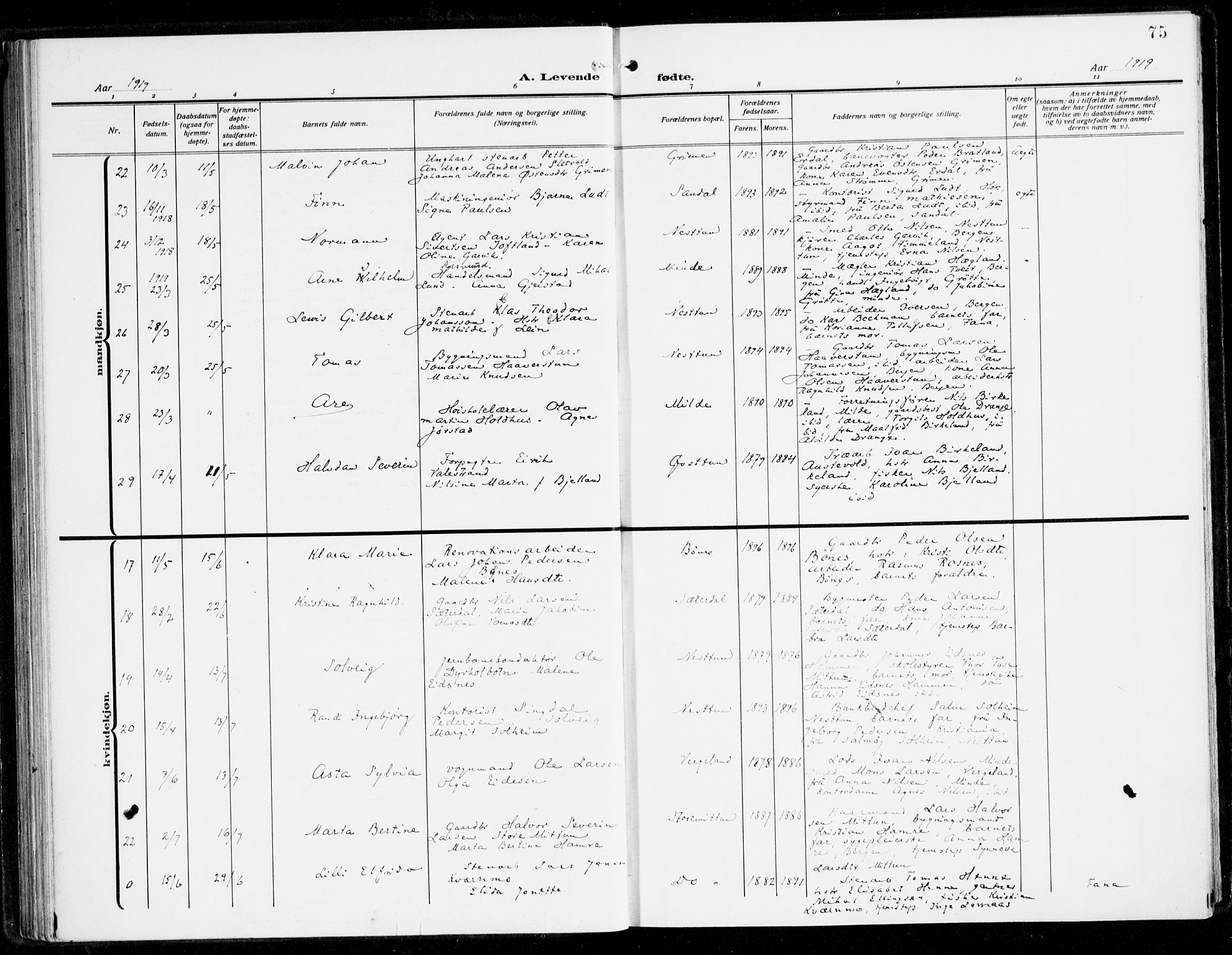 Fana Sokneprestembete, AV/SAB-A-75101/H/Haa/Haai/L0004: Parish register (official) no. I 4, 1912-1933, p. 75