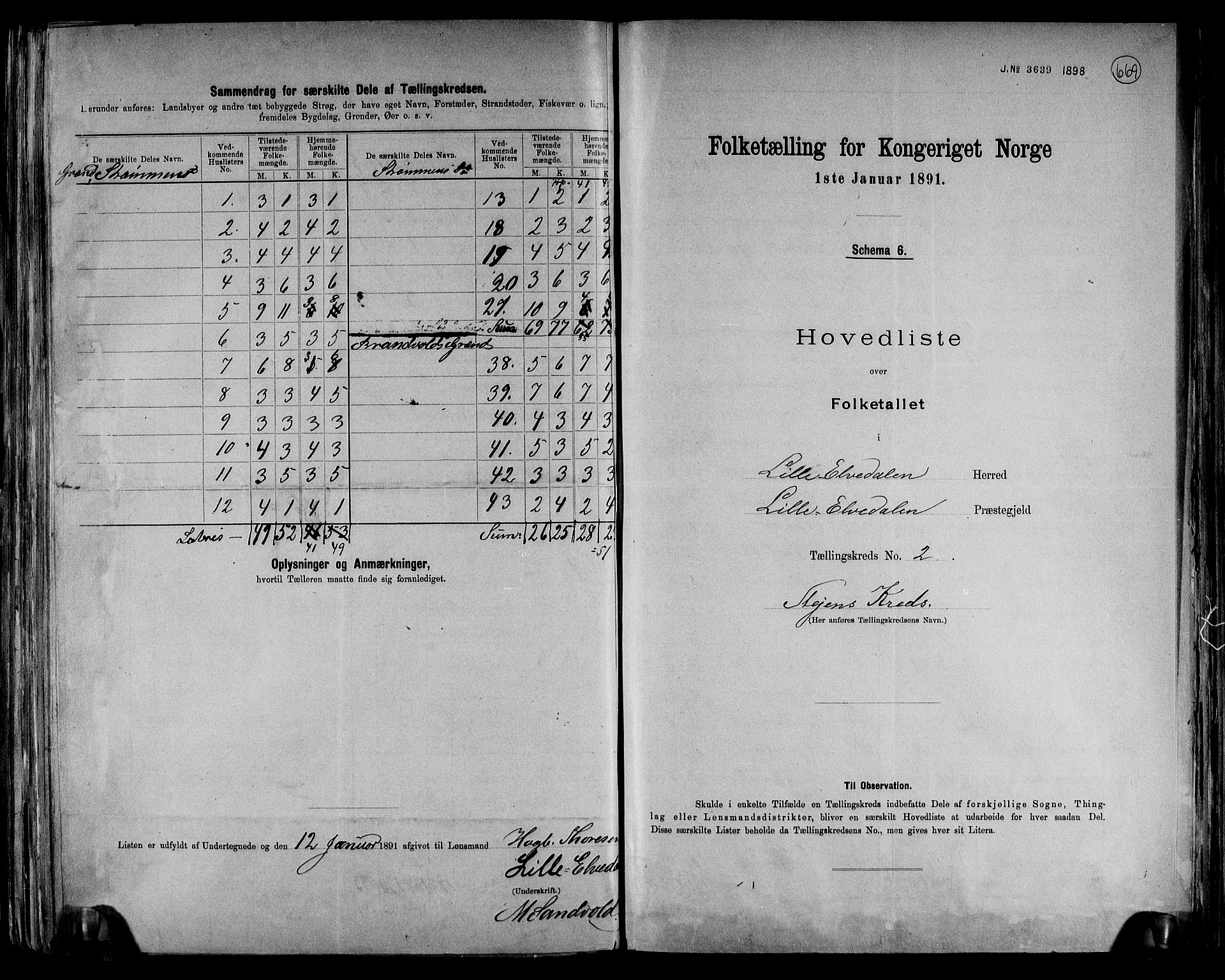 RA, 1891 census for 0438 Lille Elvedalen, 1891, p. 6