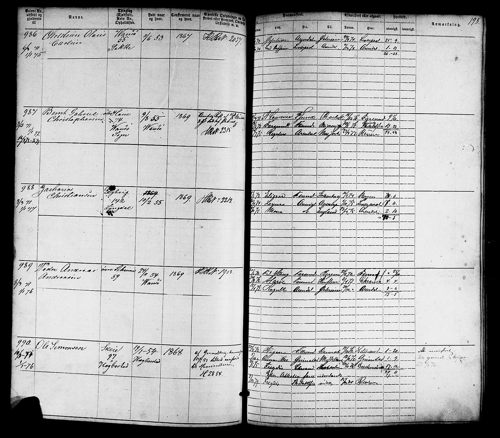 Farsund mønstringskrets, SAK/2031-0017/F/Fa/L0005: Annotasjonsrulle nr 1-1910 med register, Z-2, 1869-1877, p. 227