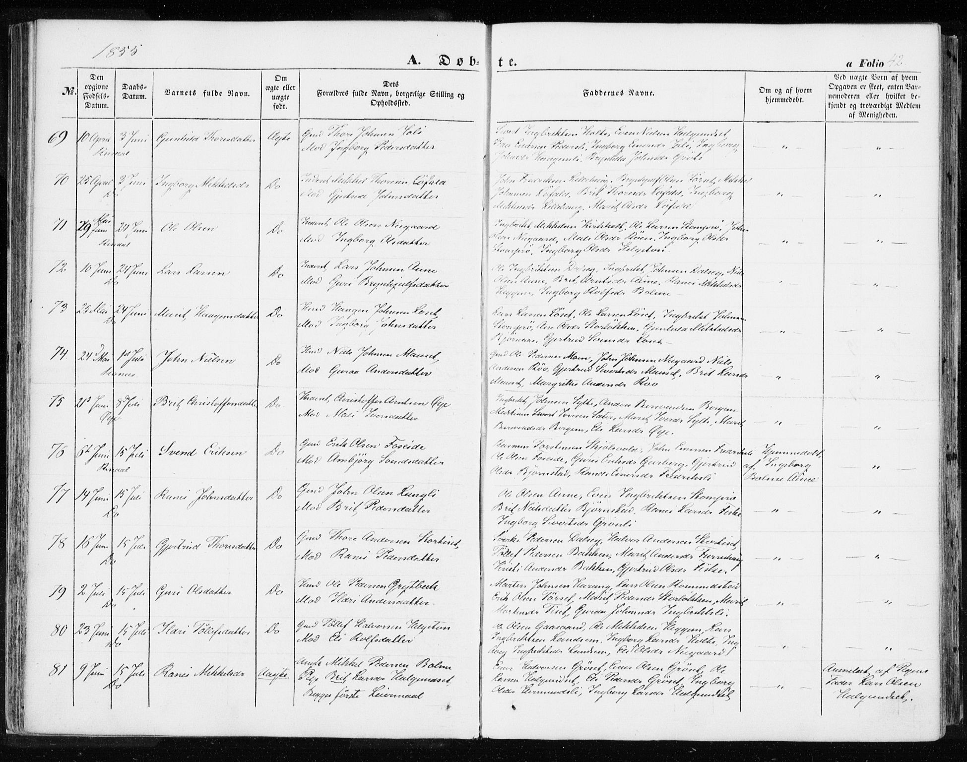 Ministerialprotokoller, klokkerbøker og fødselsregistre - Møre og Romsdal, AV/SAT-A-1454/595/L1044: Parish register (official) no. 595A06, 1852-1863, p. 42