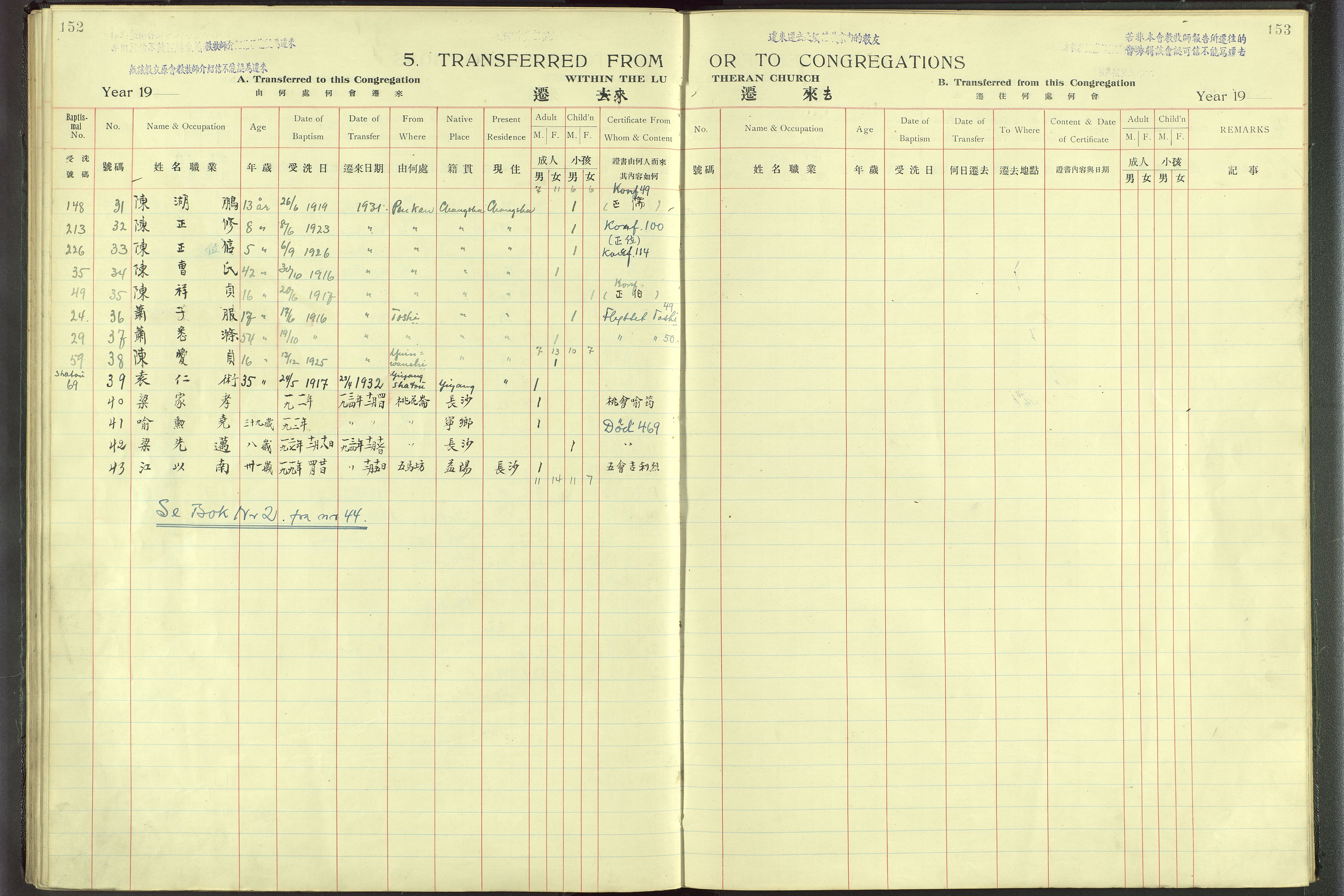 Det Norske Misjonsselskap - utland - Kina (Hunan), VID/MA-A-1065/Dm/L0001: Parish register (official) no. 46, 1903-1936, p. 152-153