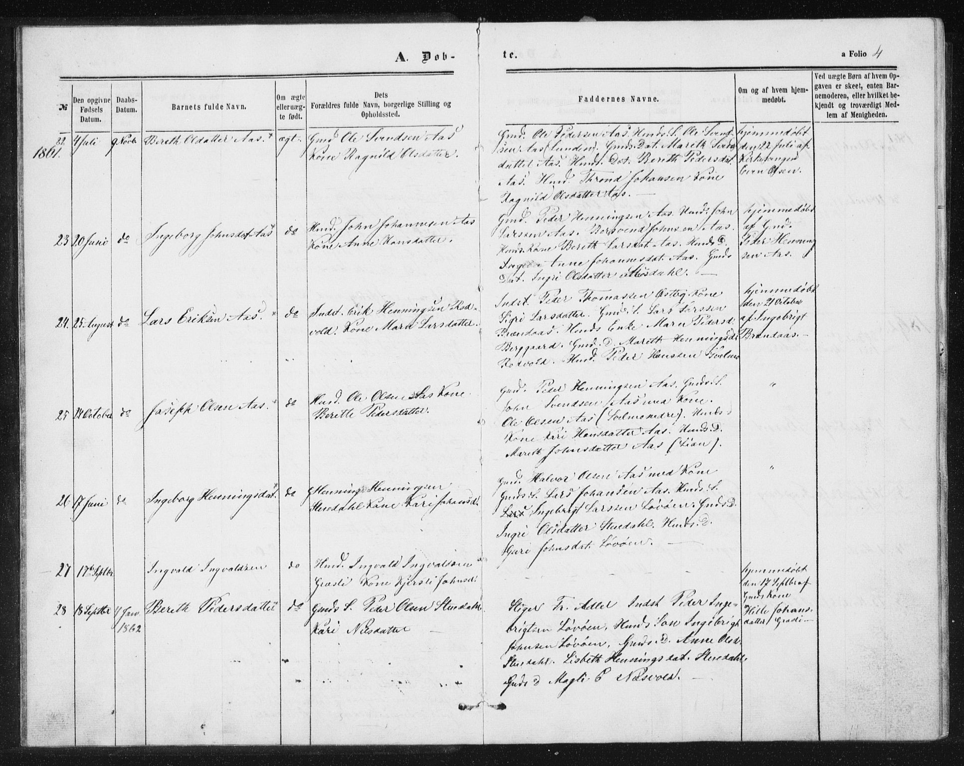 Ministerialprotokoller, klokkerbøker og fødselsregistre - Sør-Trøndelag, SAT/A-1456/698/L1166: Parish register (copy) no. 698C03, 1861-1887, p. 4