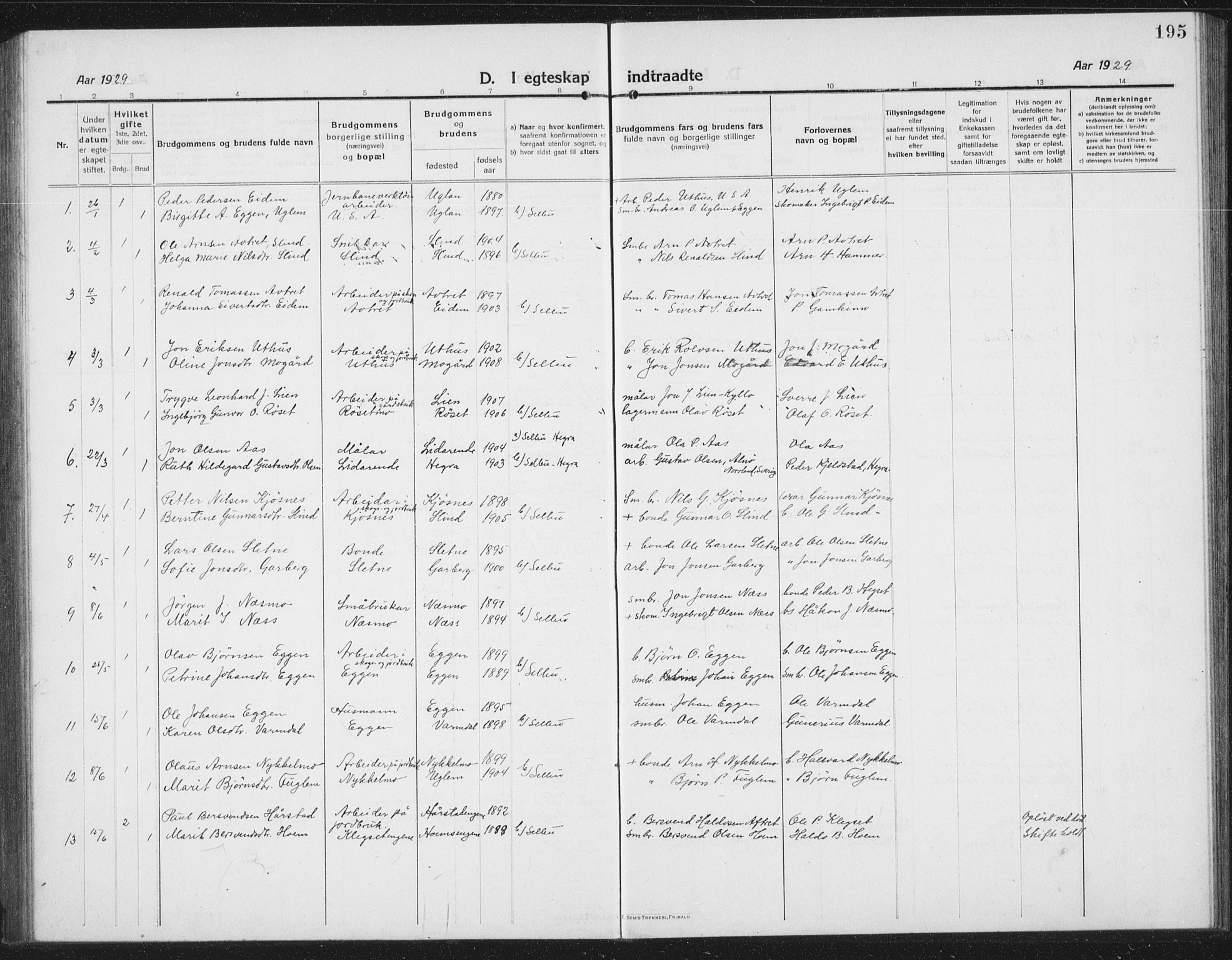 Ministerialprotokoller, klokkerbøker og fødselsregistre - Sør-Trøndelag, SAT/A-1456/695/L1158: Parish register (copy) no. 695C09, 1913-1940, p. 195