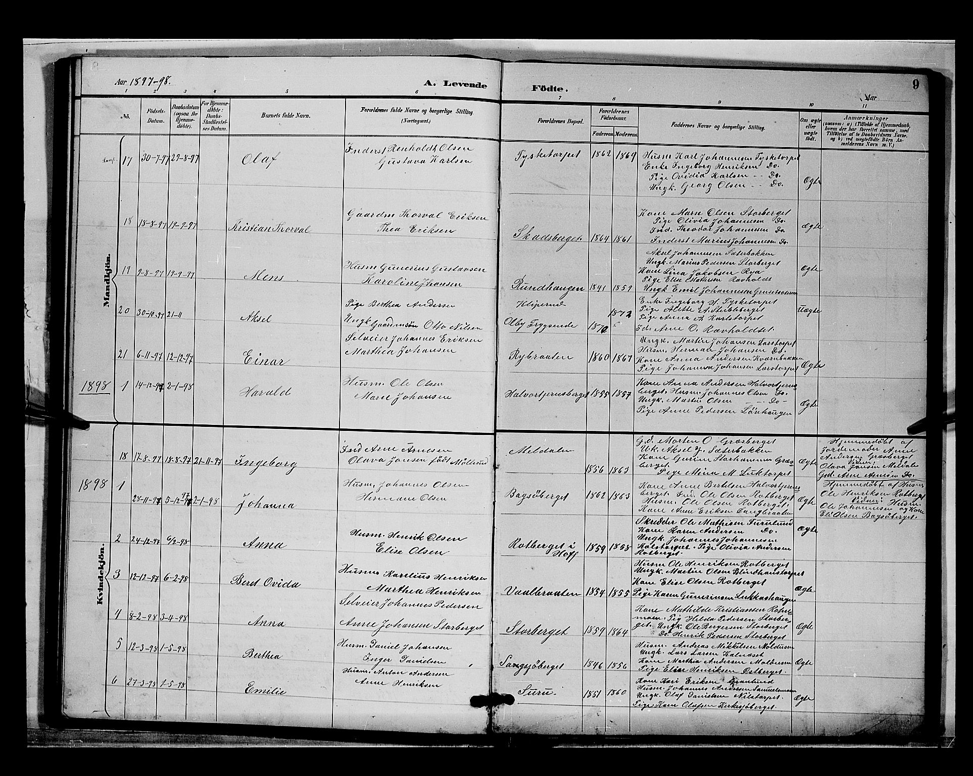 Grue prestekontor, AV/SAH-PREST-036/H/Ha/Hab/L0004: Parish register (copy) no. 4, 1895-1901, p. 9