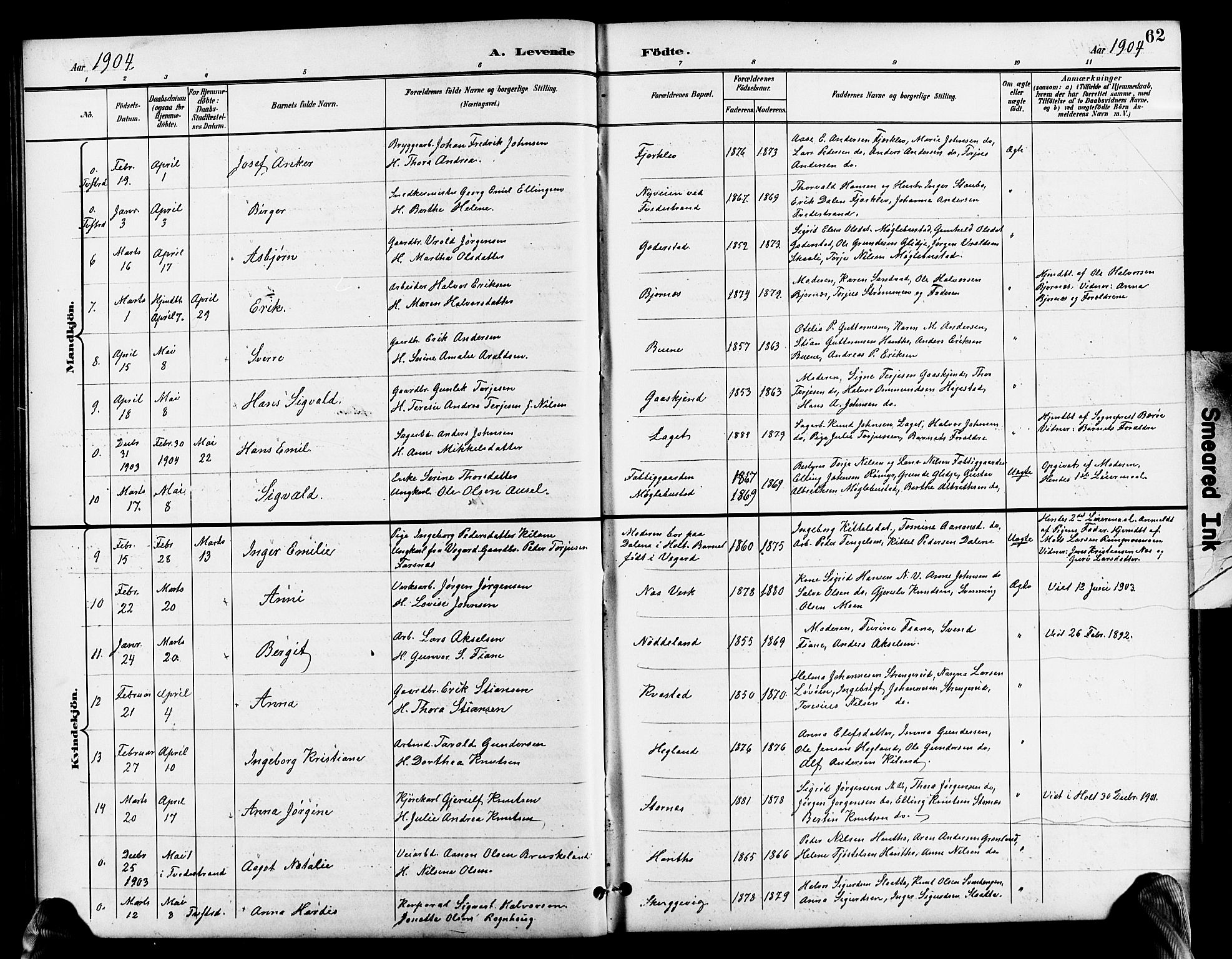 Holt sokneprestkontor, AV/SAK-1111-0021/F/Fb/L0011: Parish register (copy) no. B 11, 1897-1921, p. 62