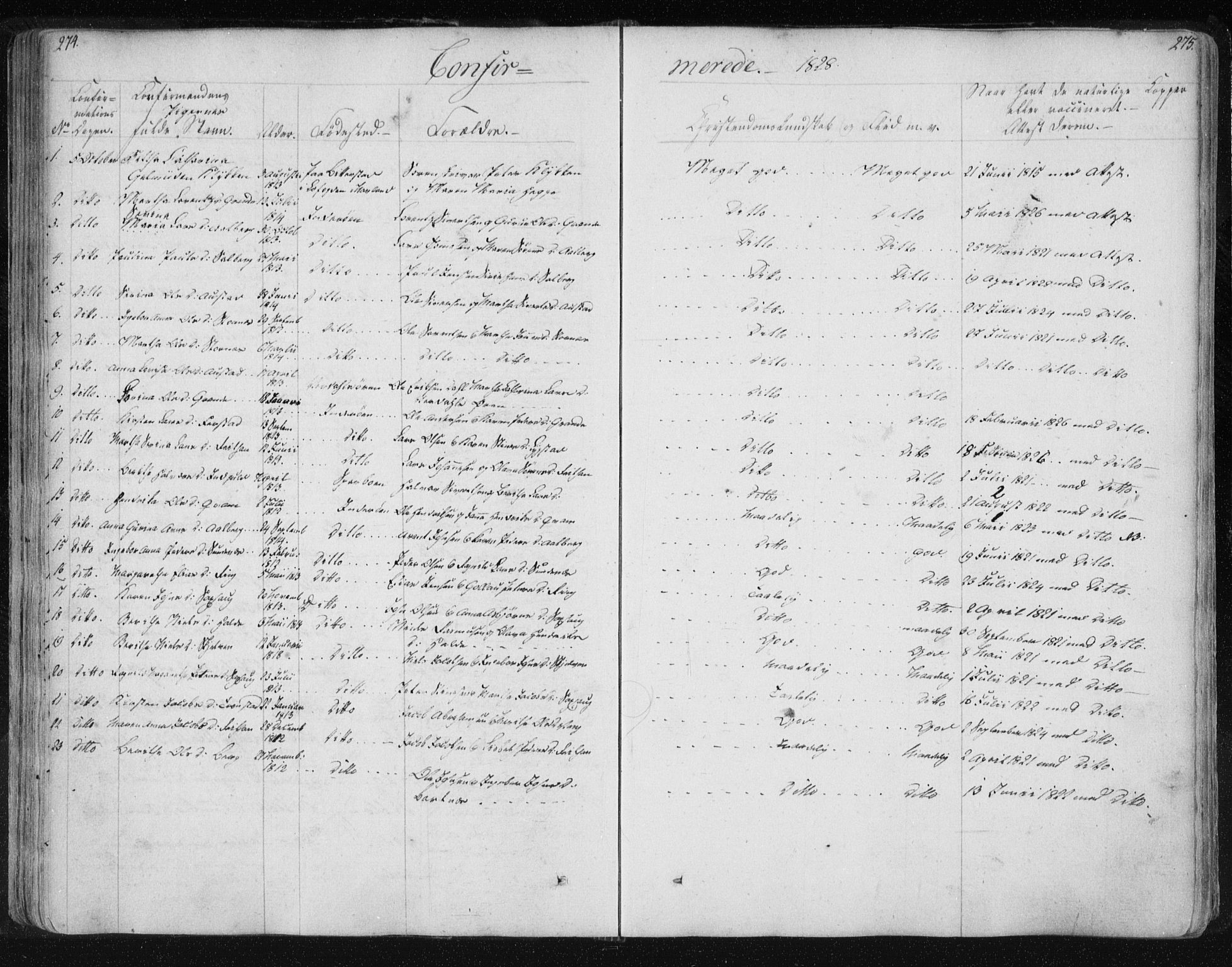 Ministerialprotokoller, klokkerbøker og fødselsregistre - Nord-Trøndelag, SAT/A-1458/730/L0276: Parish register (official) no. 730A05, 1822-1830, p. 274-275