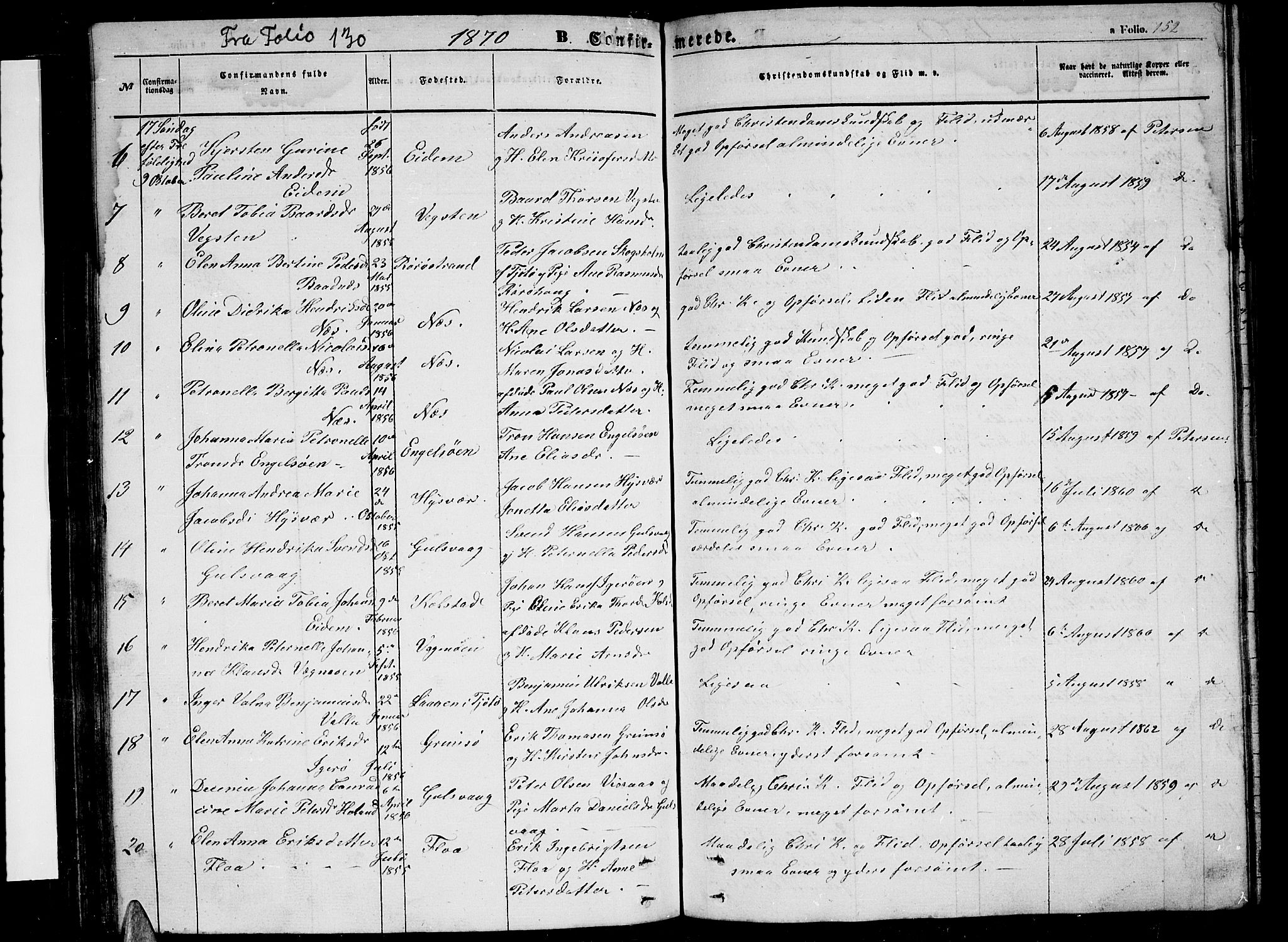Ministerialprotokoller, klokkerbøker og fødselsregistre - Nordland, SAT/A-1459/816/L0251: Parish register (copy) no. 816C01, 1852-1870, p. 152