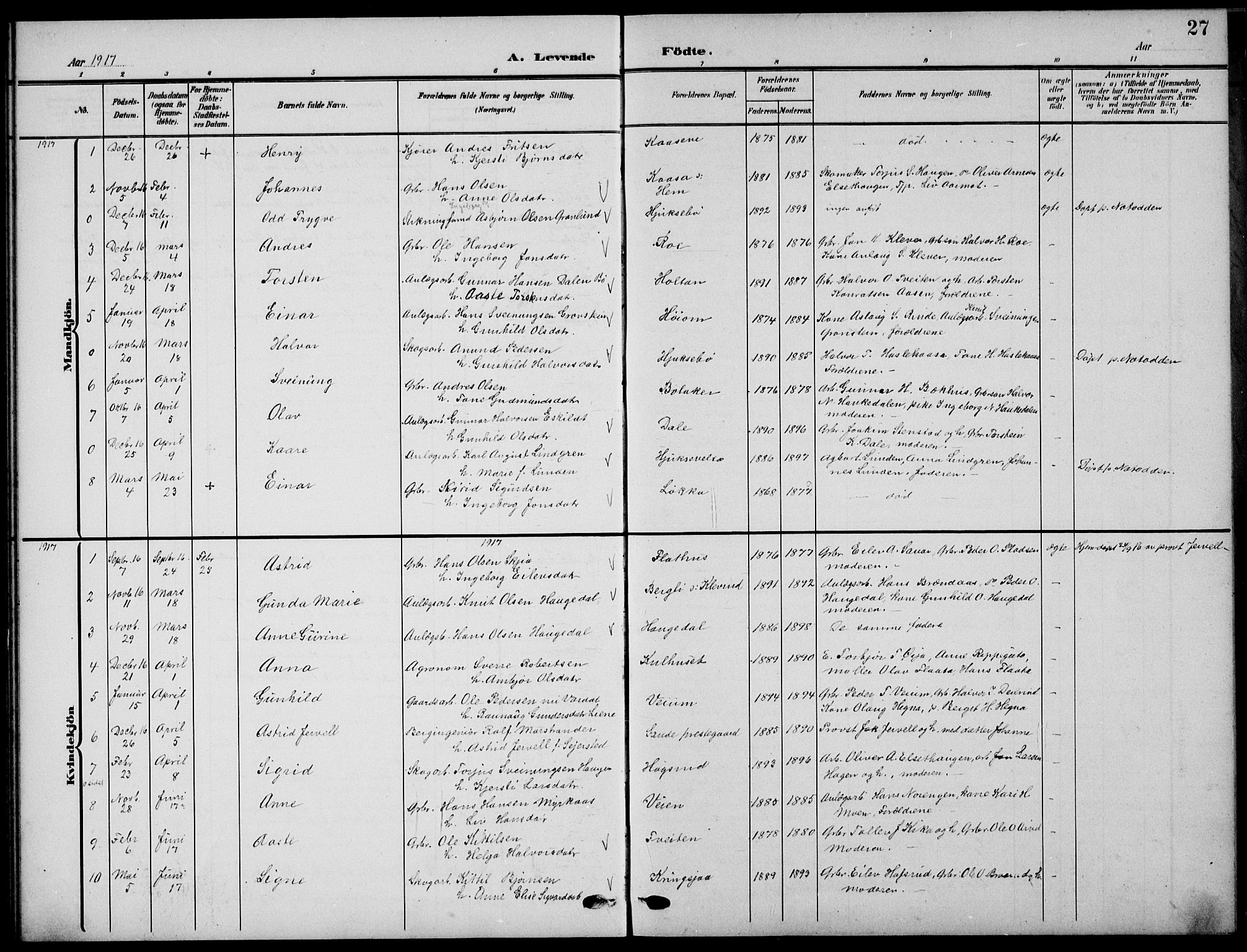 Sauherad kirkebøker, SAKO/A-298/G/Ga/L0004a: Parish register (copy) no. I 4a, 1906-1934, p. 27