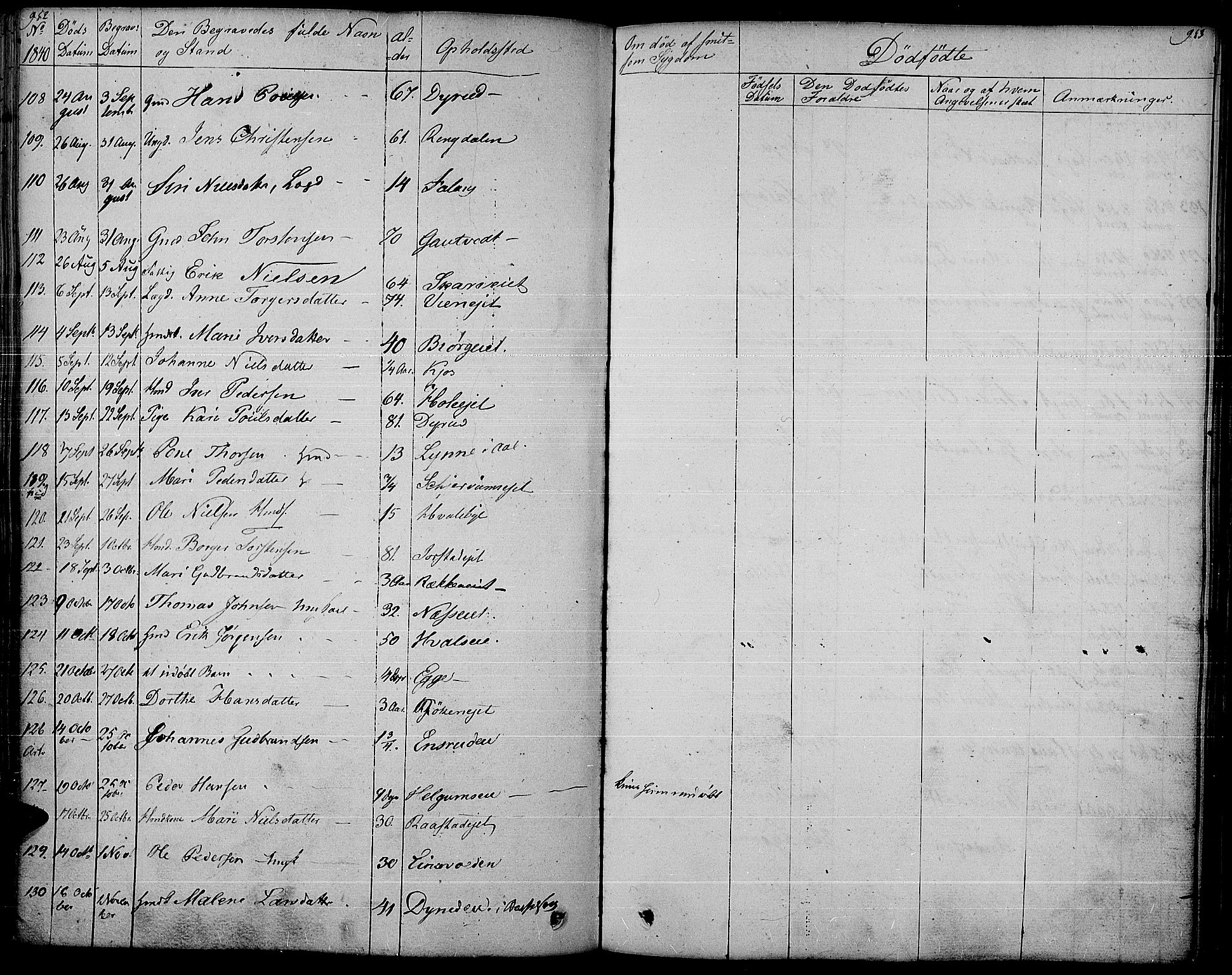 Gran prestekontor, AV/SAH-PREST-112/H/Ha/Haa/L0010: Parish register (official) no. 10, 1824-1842, p. 952-953