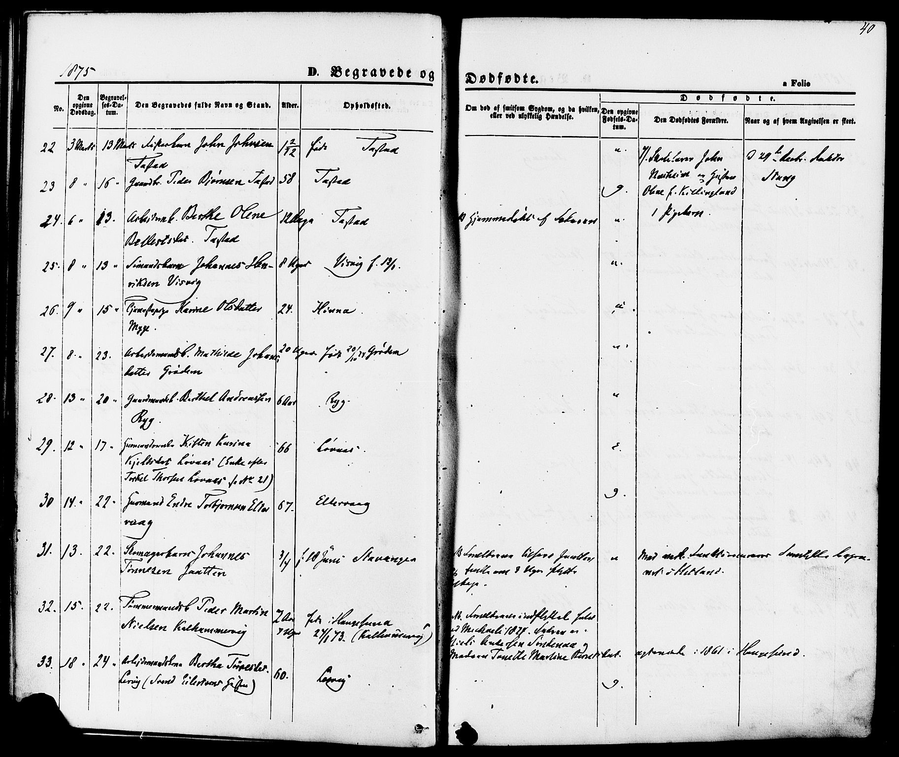 Hetland sokneprestkontor, AV/SAST-A-101826/30/30BA/L0006: Parish register (official) no. A 6, 1869-1884, p. 40