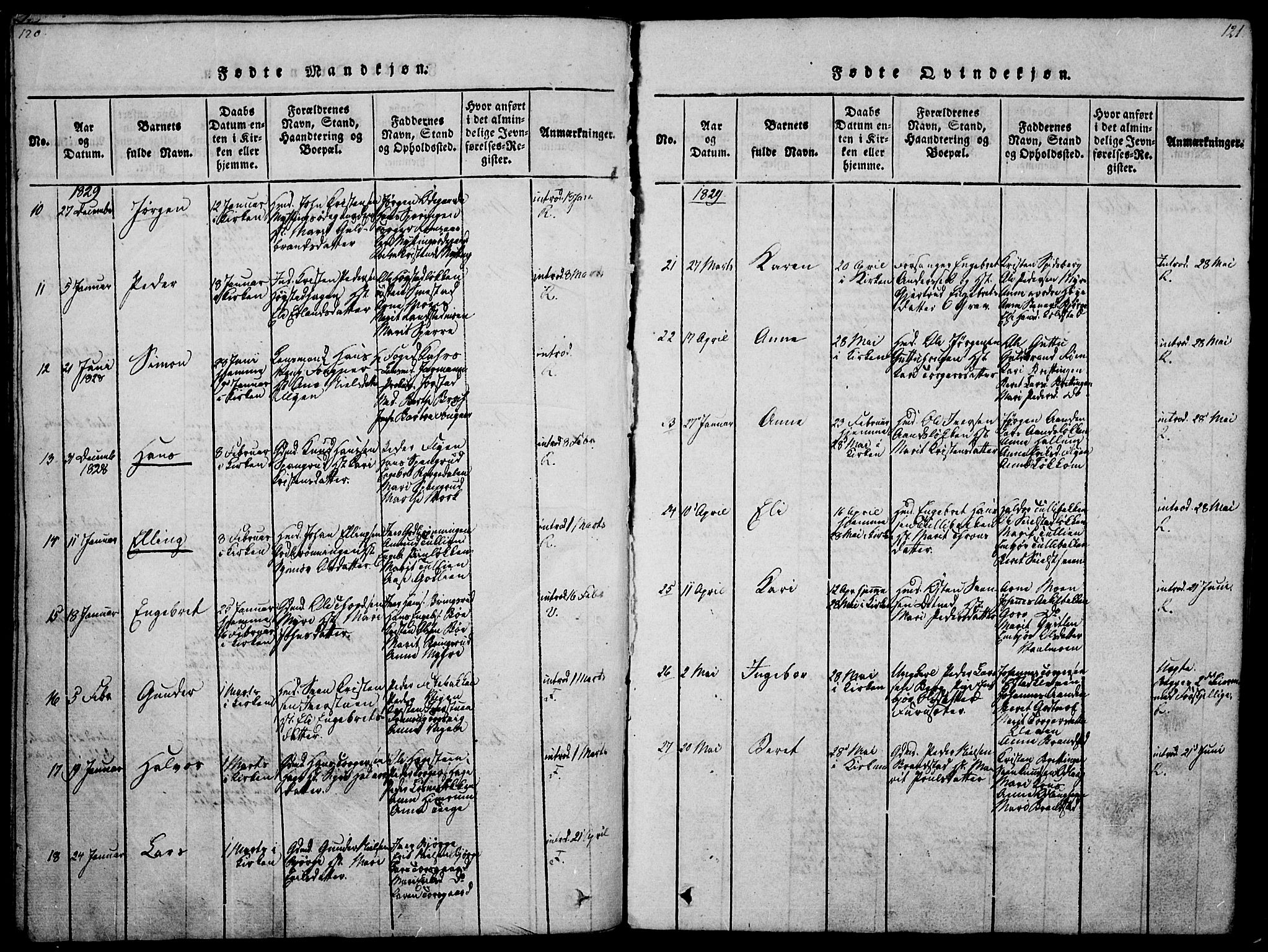 Ringebu prestekontor, AV/SAH-PREST-082/H/Ha/Haa/L0004: Parish register (official) no. 4, 1821-1839, p. 120-121