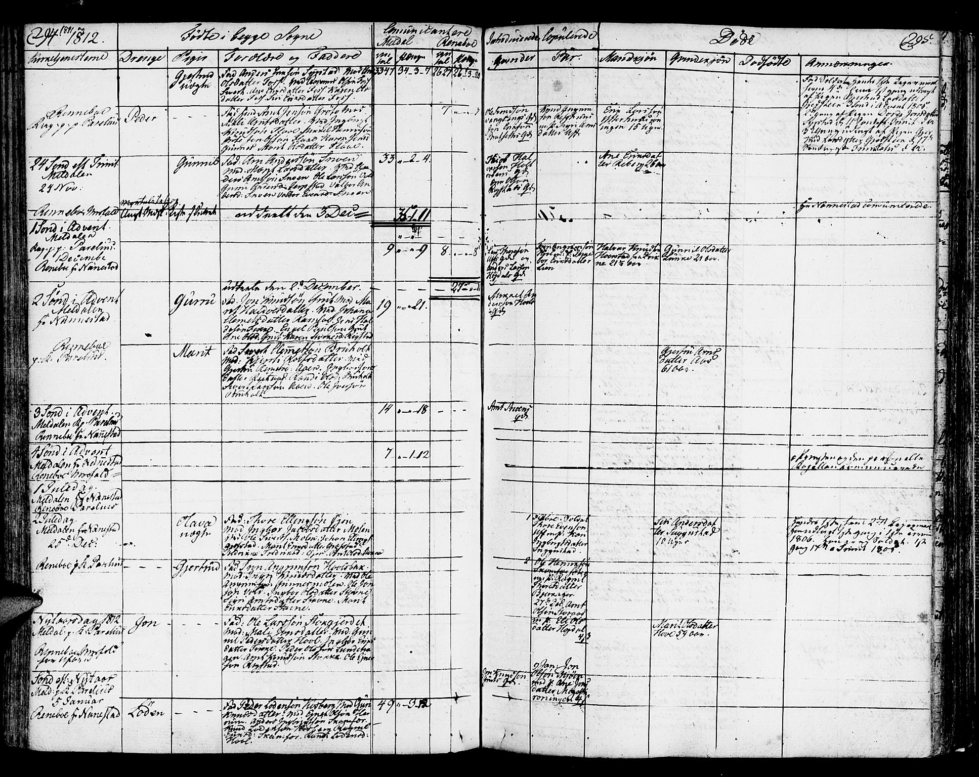 Ministerialprotokoller, klokkerbøker og fødselsregistre - Sør-Trøndelag, AV/SAT-A-1456/672/L0852: Parish register (official) no. 672A05, 1776-1815, p. 294-295