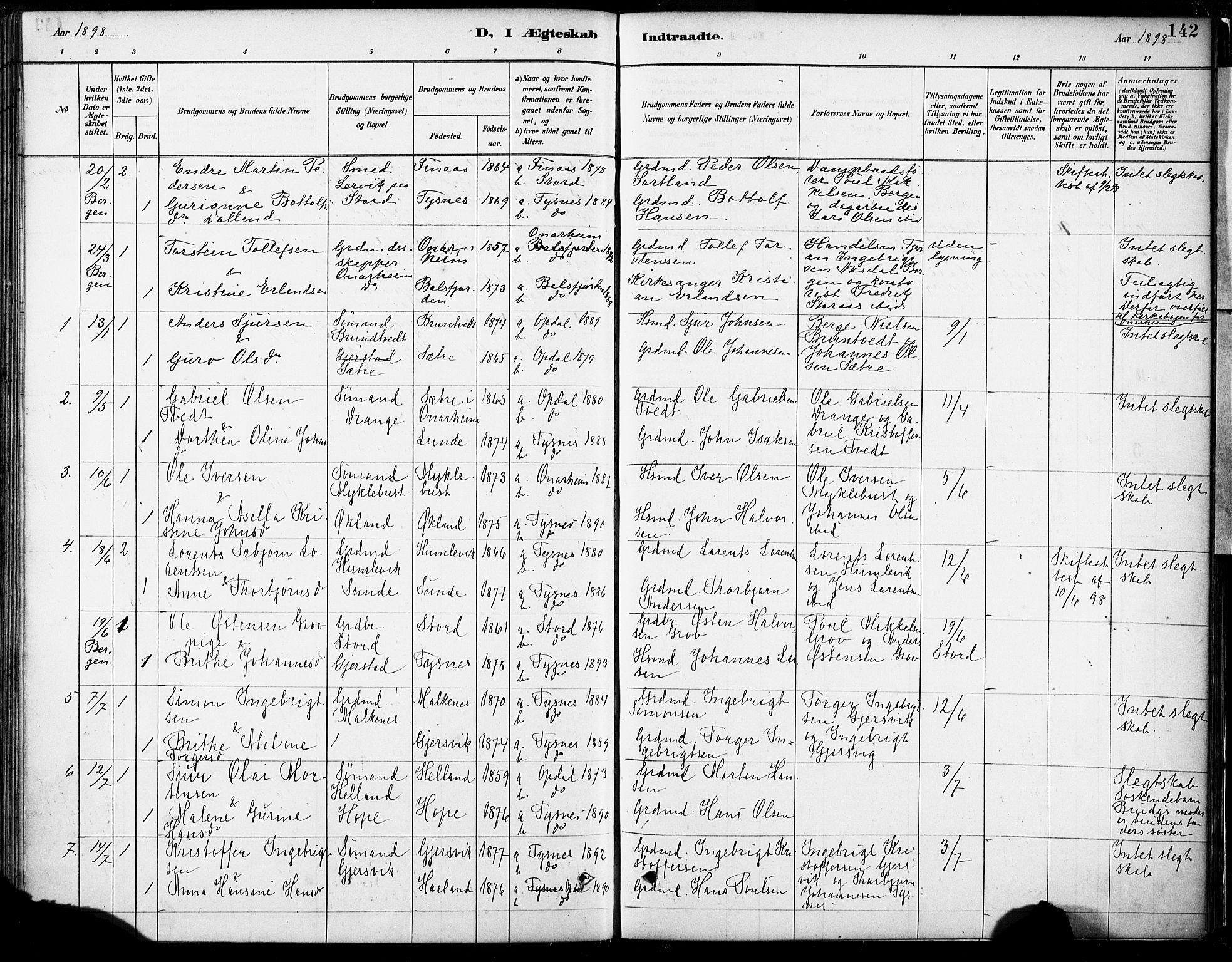 Tysnes sokneprestembete, SAB/A-78601/H/Haa: Parish register (official) no. B 1, 1887-1906, p. 142