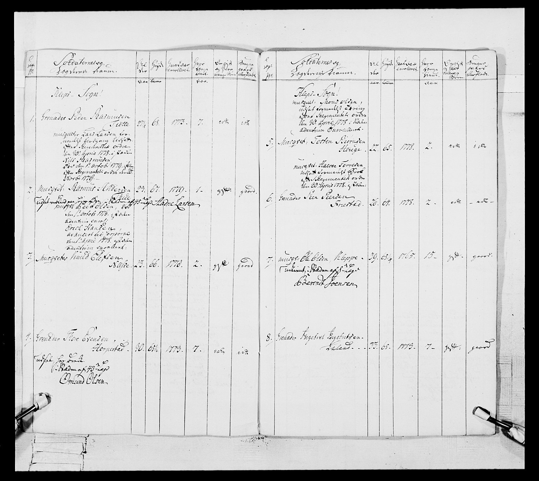 Generalitets- og kommissariatskollegiet, Det kongelige norske kommissariatskollegium, AV/RA-EA-5420/E/Eh/L0106: 2. Vesterlenske nasjonale infanteriregiment, 1774-1780, p. 232