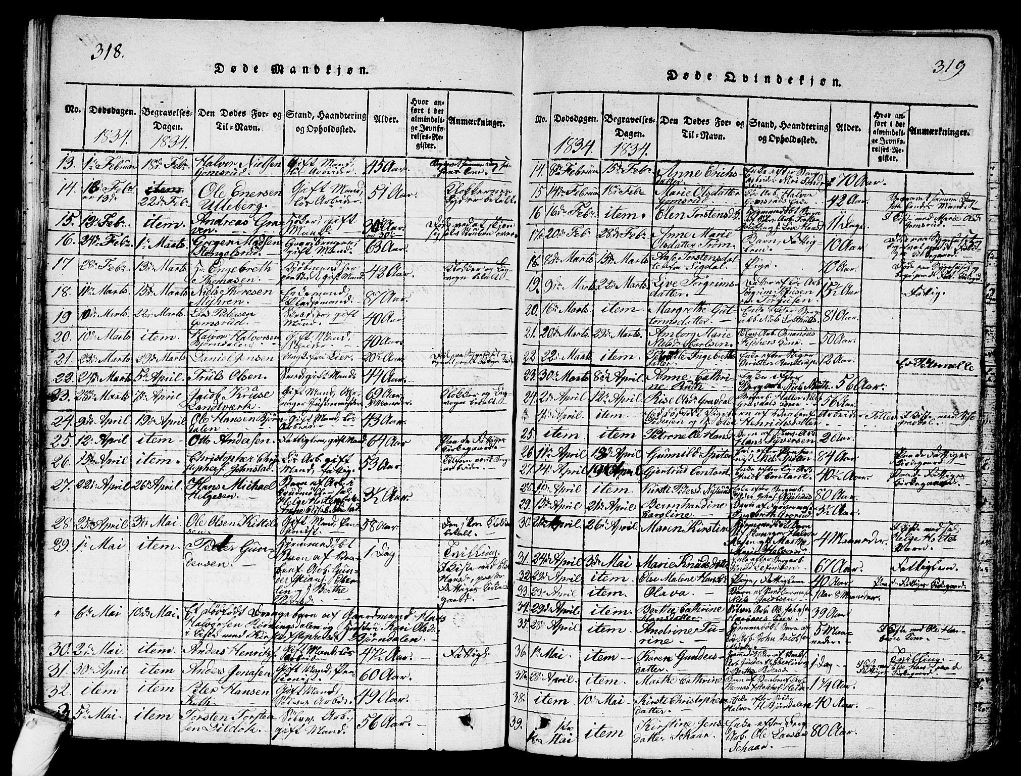 Kongsberg kirkebøker, SAKO/A-22/G/Ga/L0001: Parish register (copy) no. 1, 1816-1839, p. 318-319