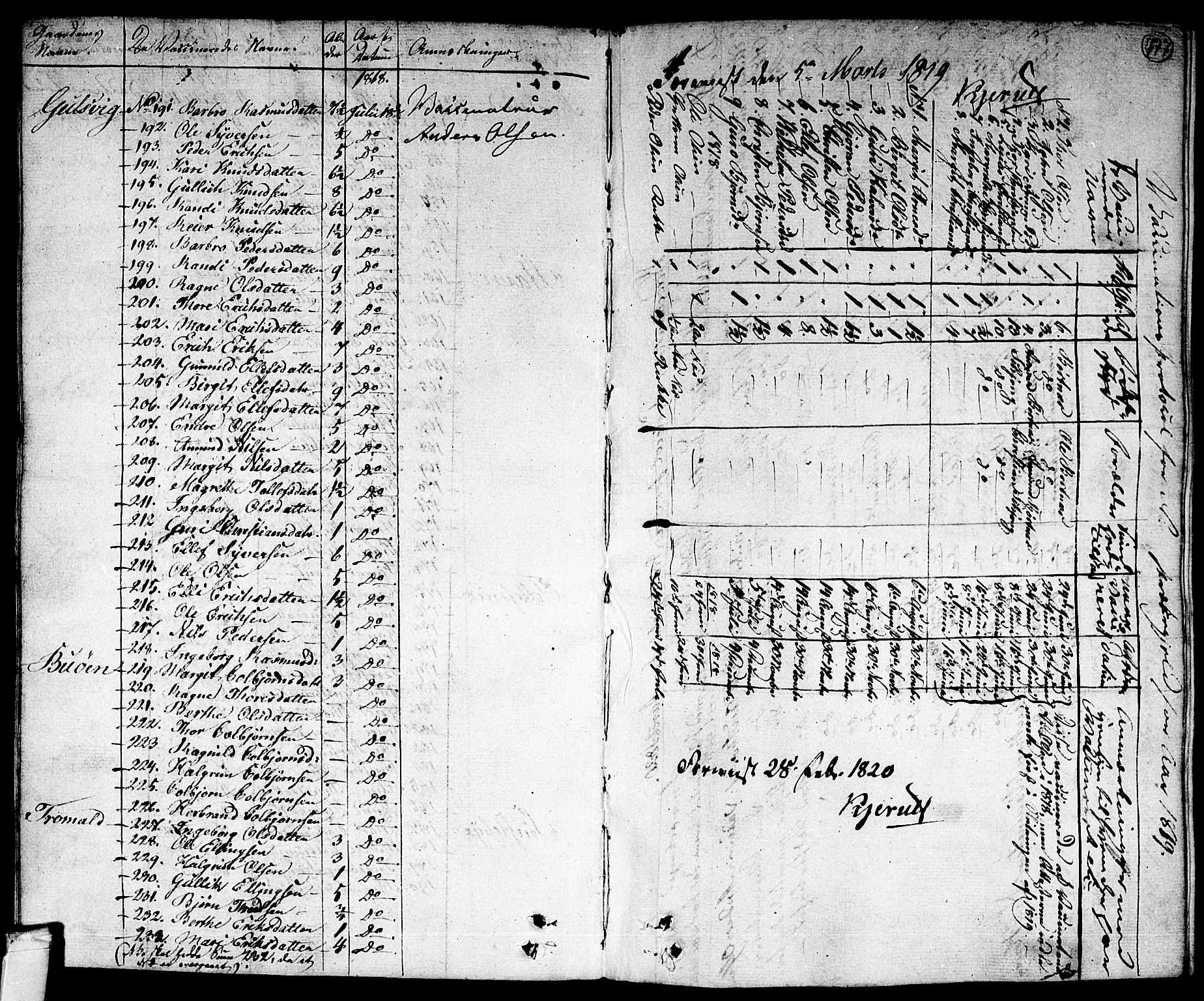 Nes kirkebøker, SAKO/A-236/F/Fa/L0006: Parish register (official) no. 6, 1808-1814, p. 476-477