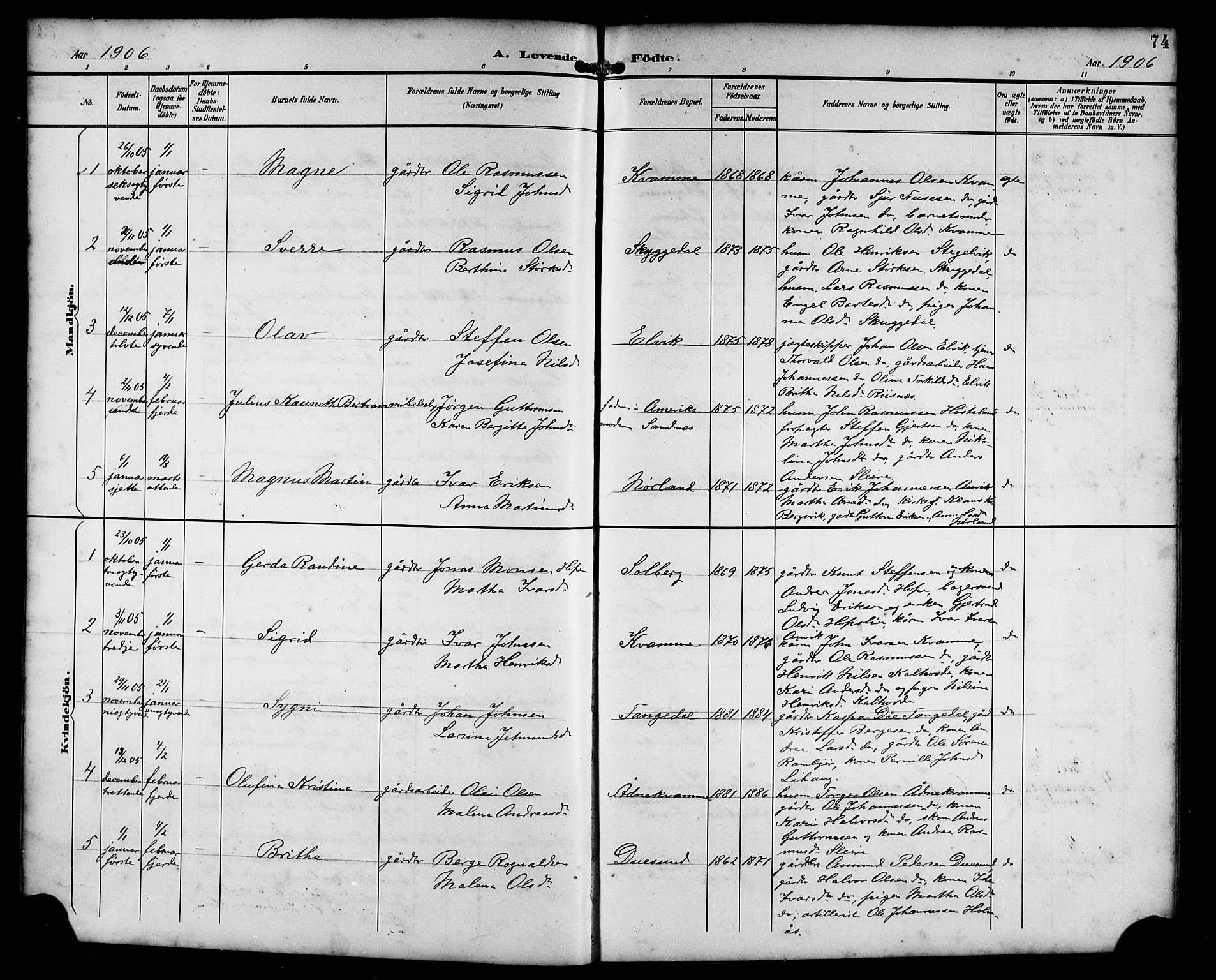 Masfjorden Sokneprestembete, SAB/A-77001: Parish register (copy) no. B 1, 1892-1913, p. 74