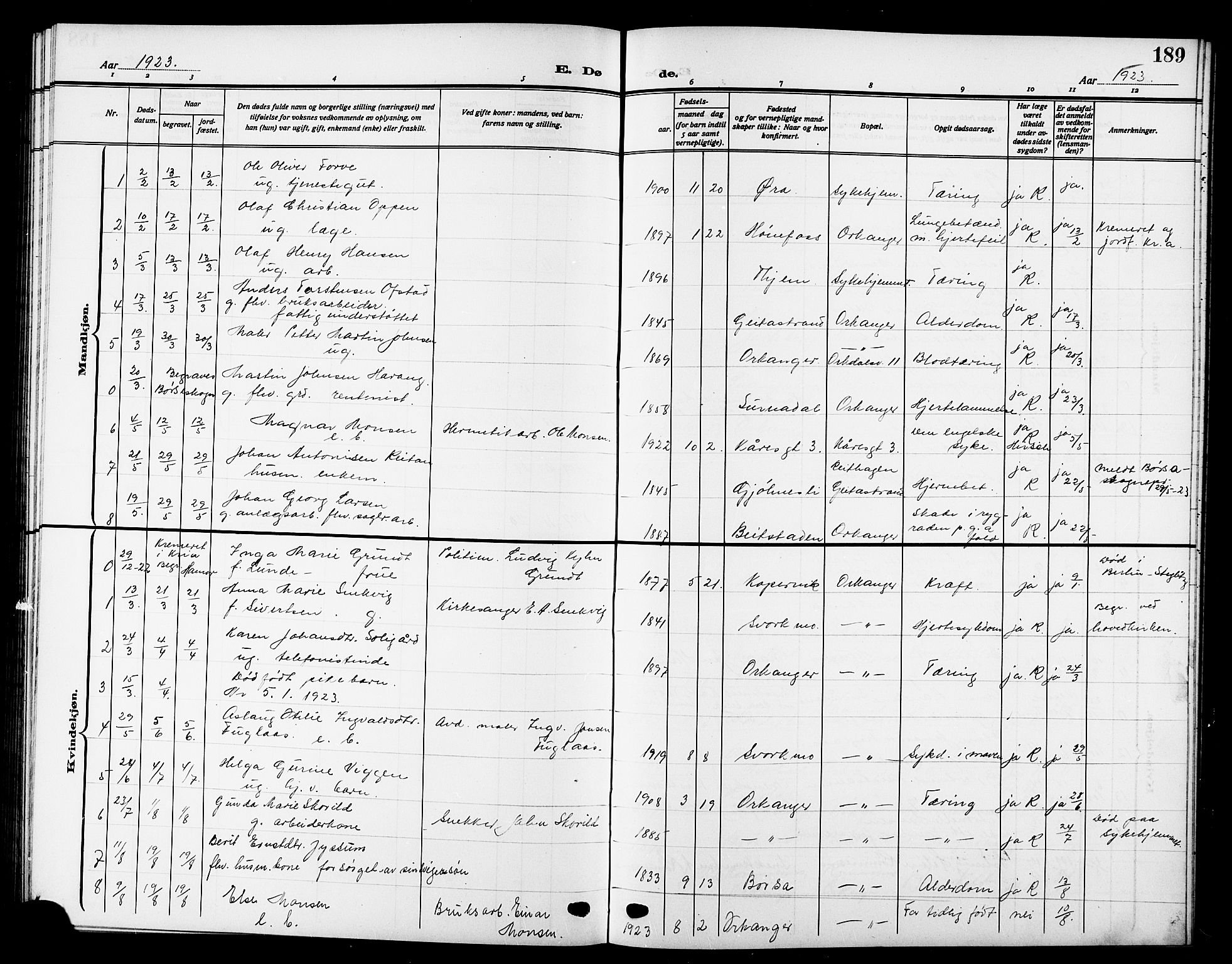 Ministerialprotokoller, klokkerbøker og fødselsregistre - Sør-Trøndelag, SAT/A-1456/669/L0831: Parish register (copy) no. 669C01, 1909-1924, p. 189