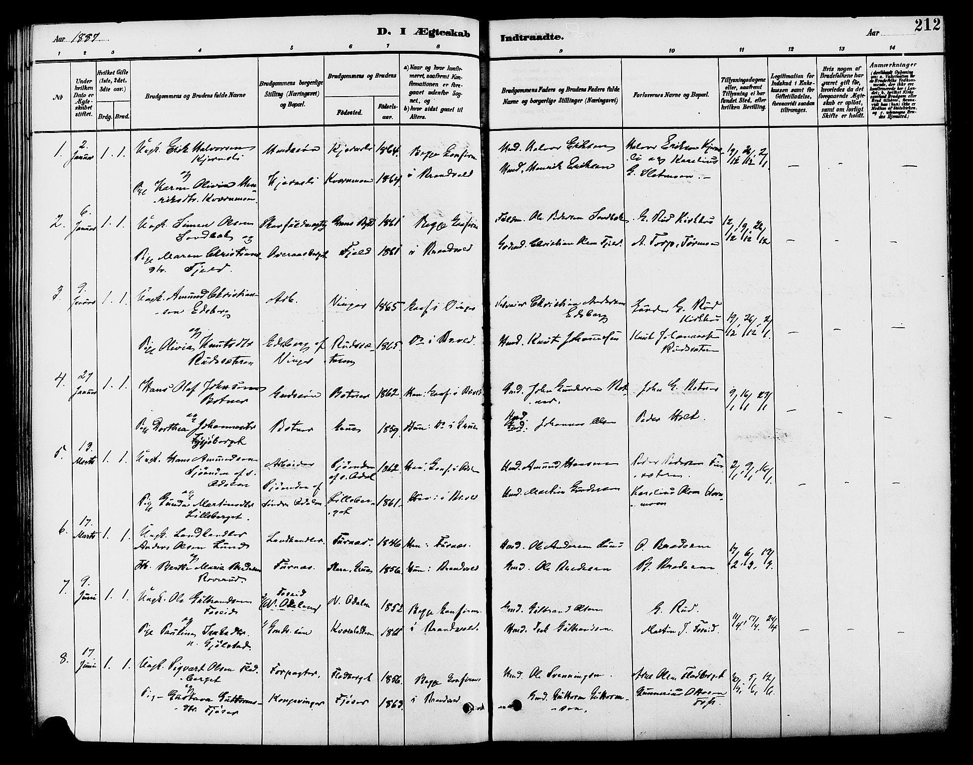 Brandval prestekontor, SAH/PREST-034/H/Ha/Haa/L0002: Parish register (official) no. 2, 1880-1894, p. 212